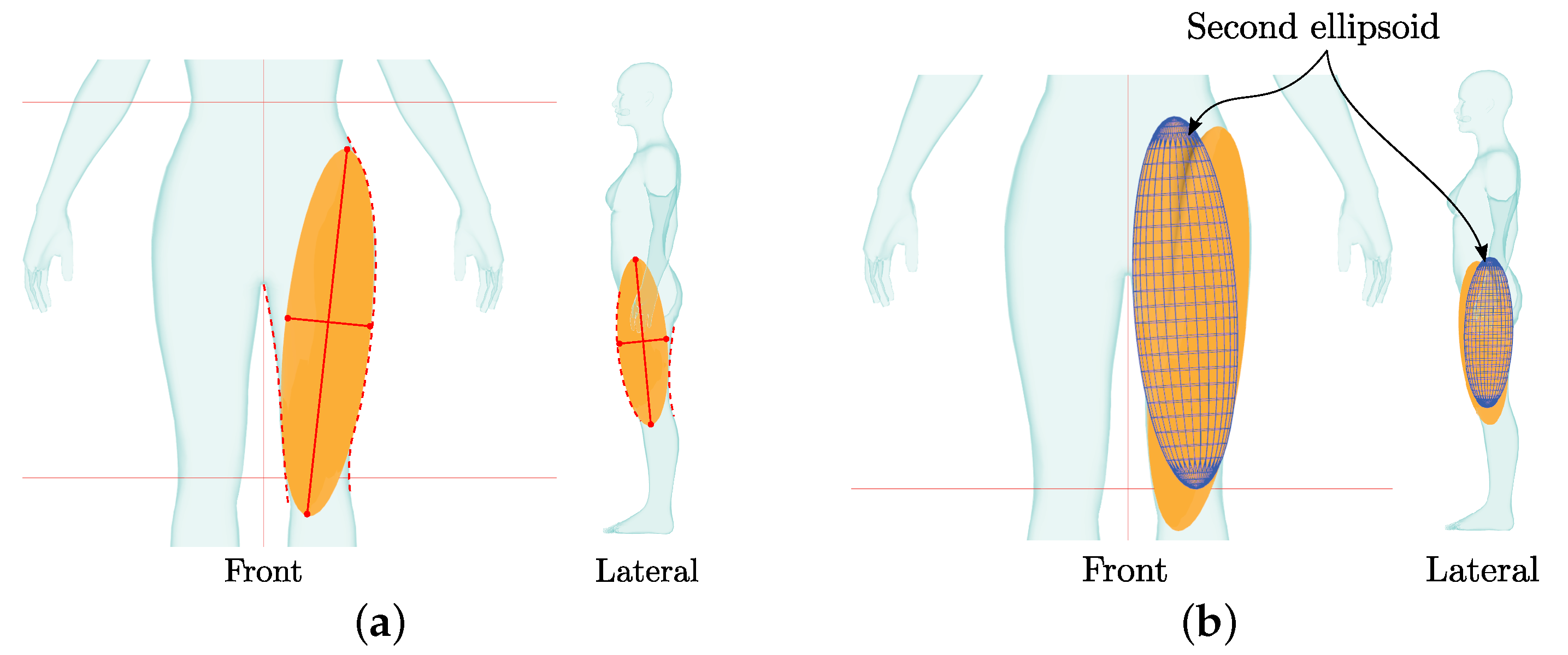 Applsci 12 09742 g003 Applsci 12 09742 g003