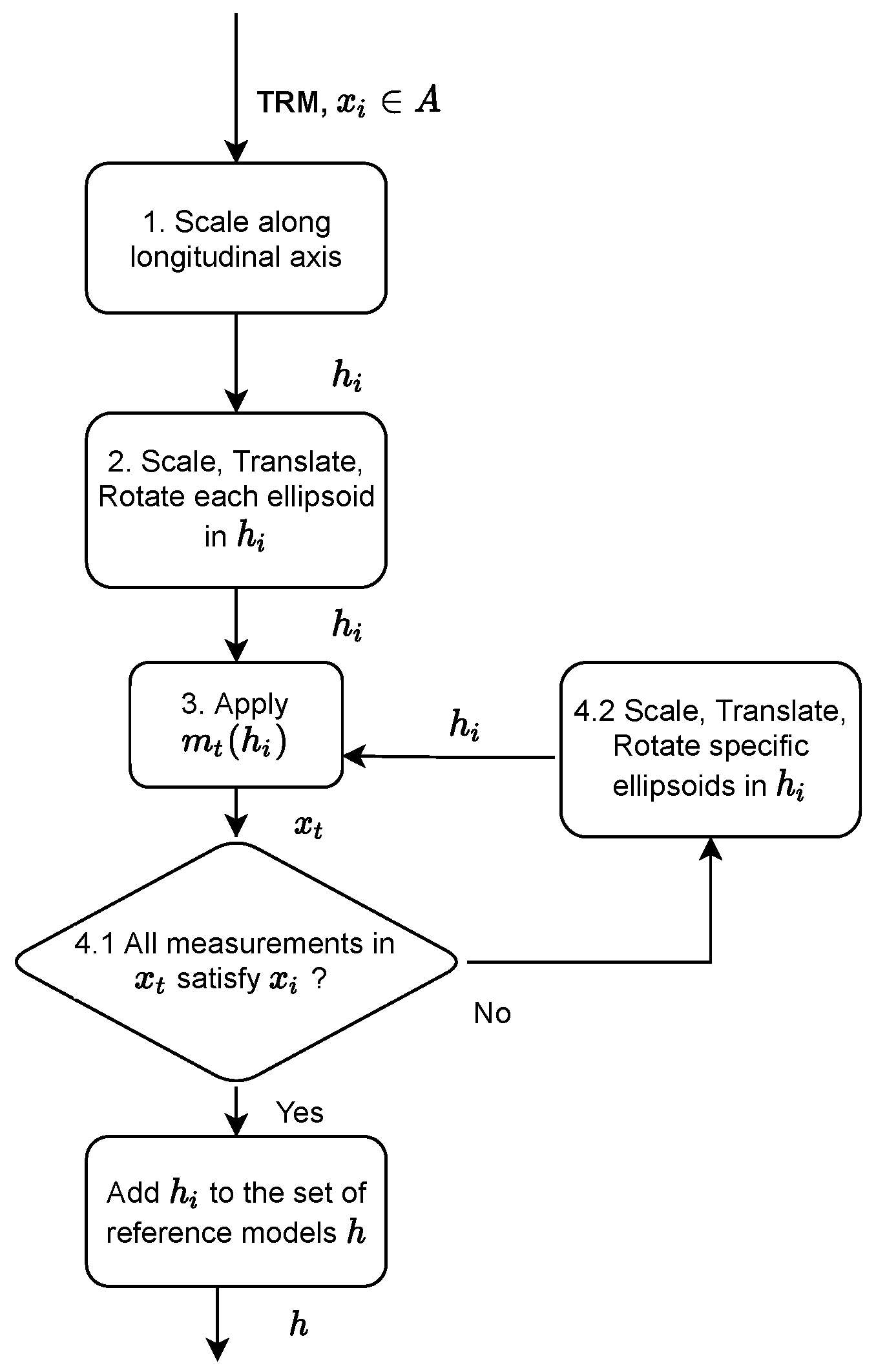 Applsci 12 09742 g008 Applsci 12 09742 g008