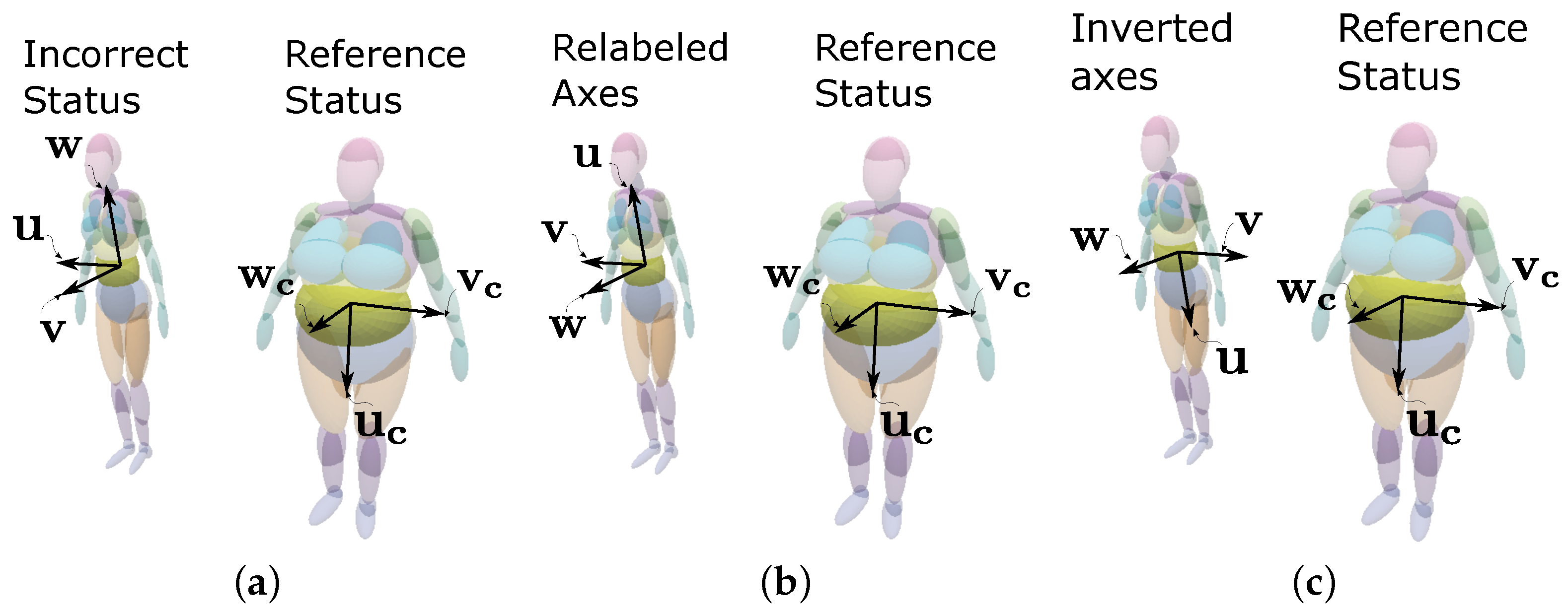 Applsci 12 09742 g012 Applsci 12 09742 g012