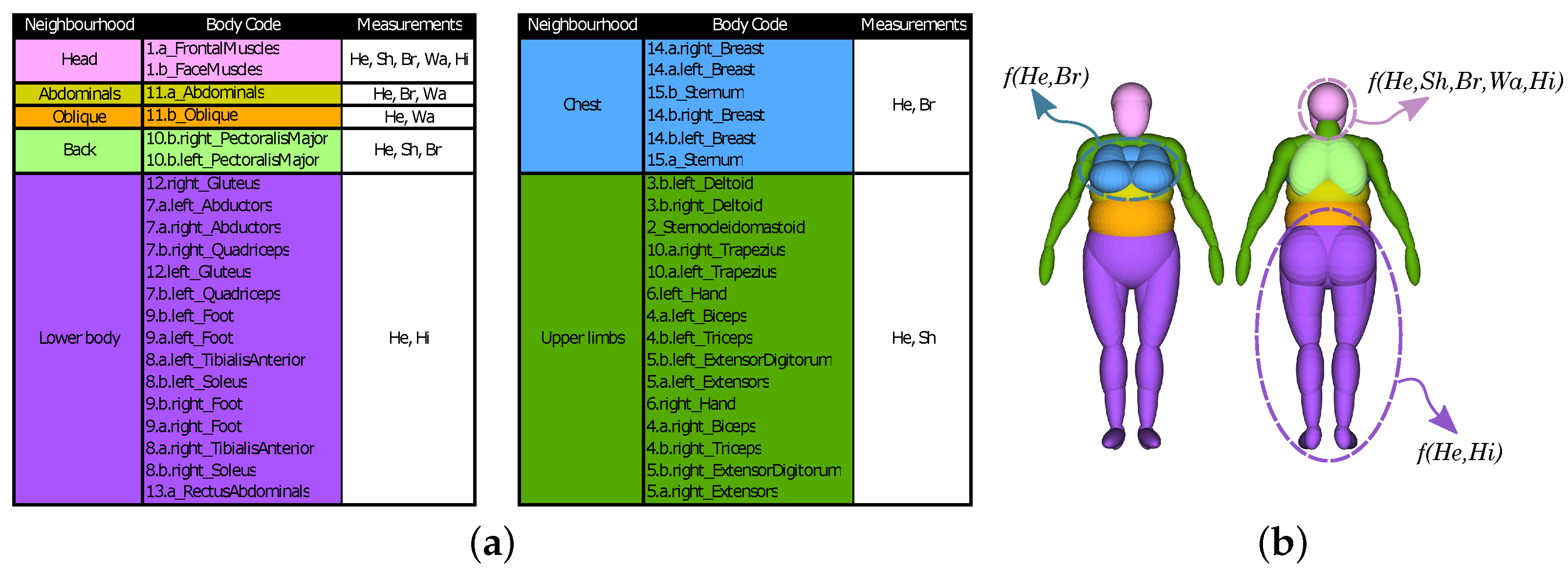 Applsci 12 09742 g016 Applsci 12 09742 g016