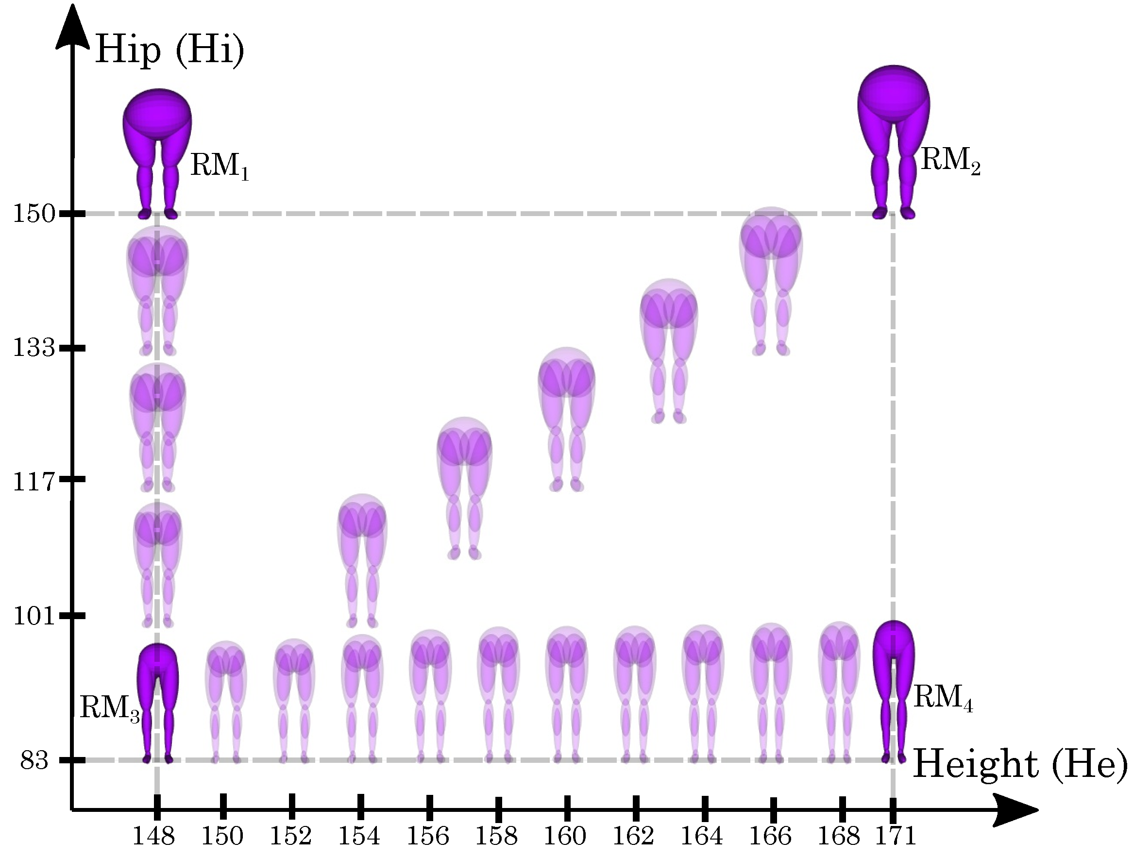 Applsci 12 09742 g017 Applsci 12 09742 g017