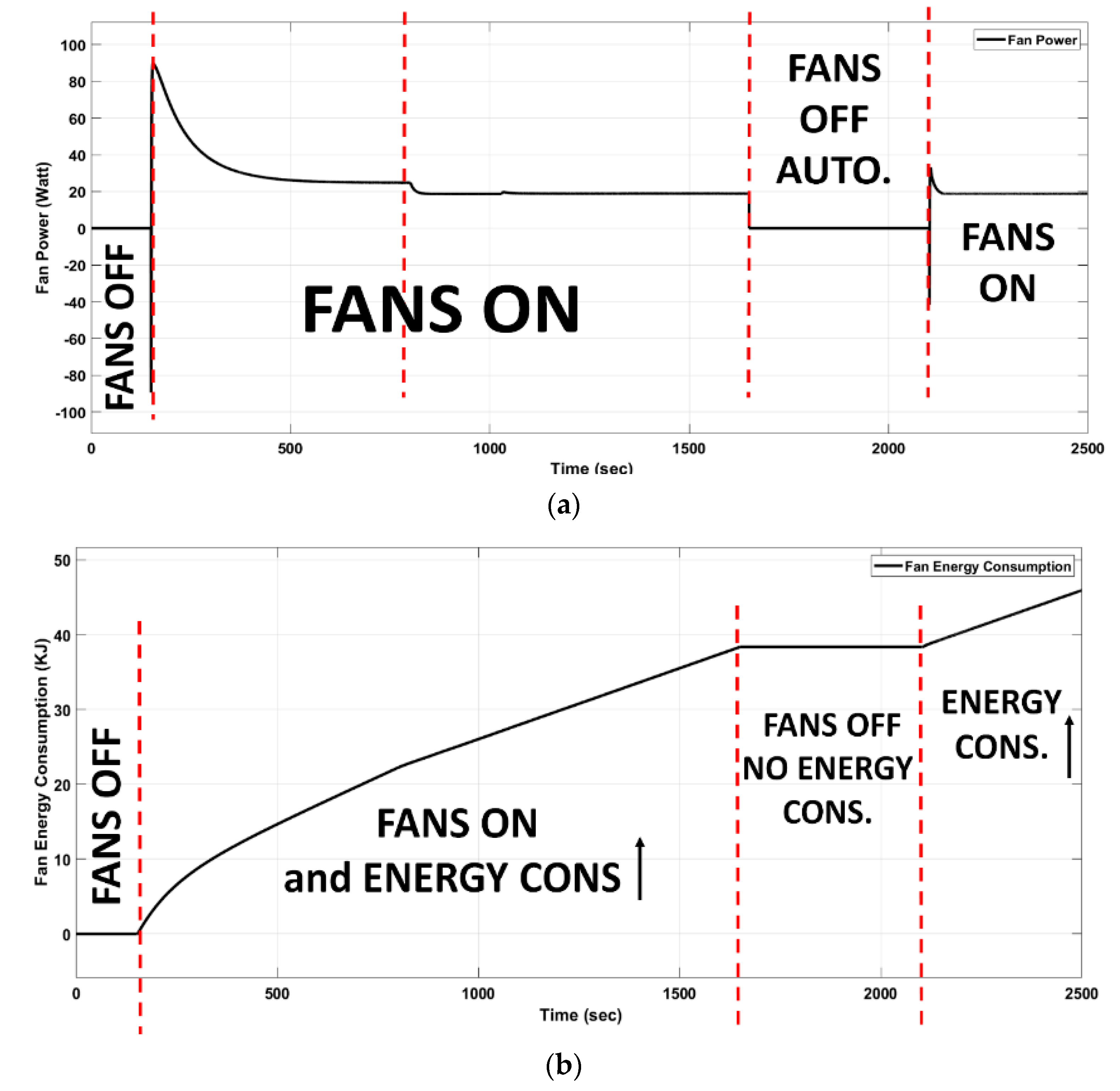 Applsci 12 09745 g005 550