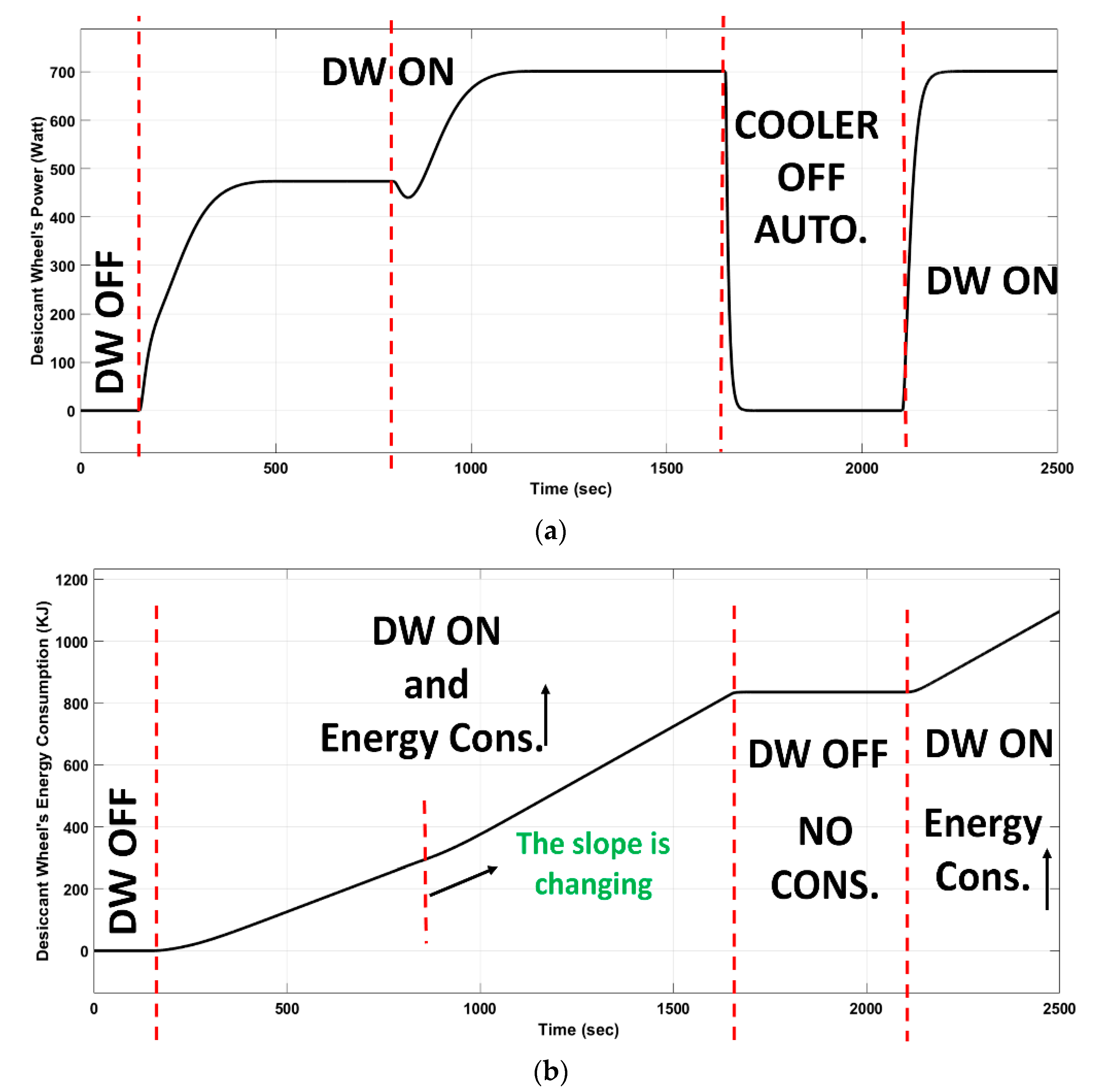 Applsci 12 09745 g006 550