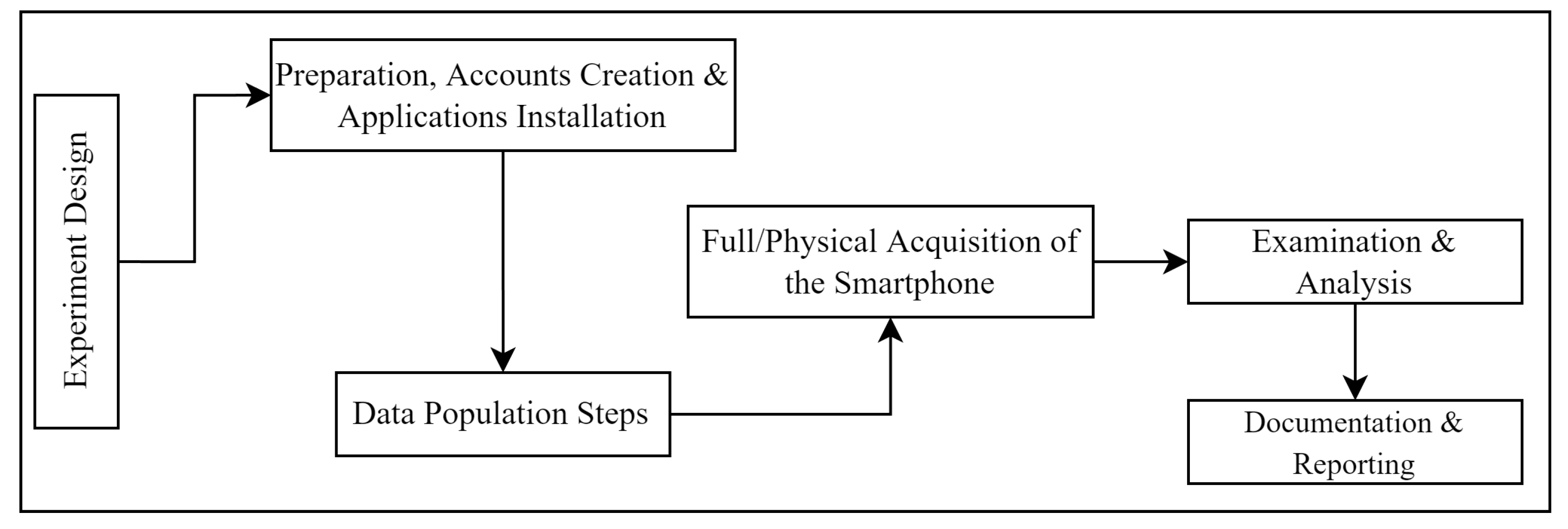 Applsci 12 09747 g002