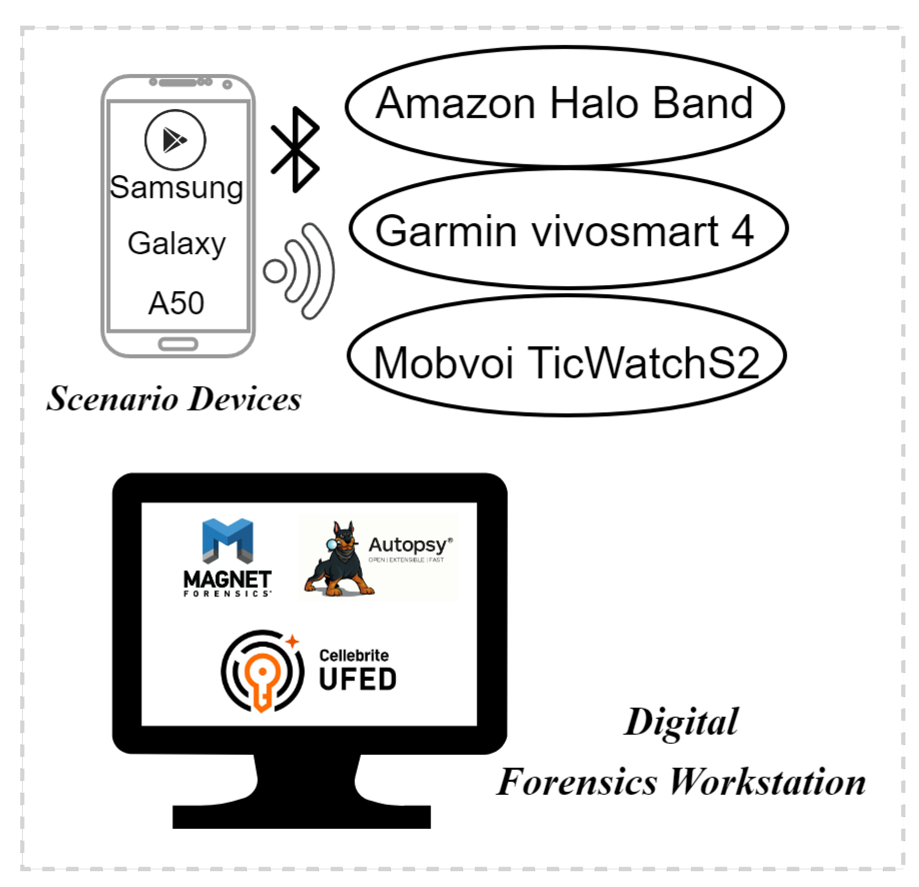Applsci 12 09747 g003
