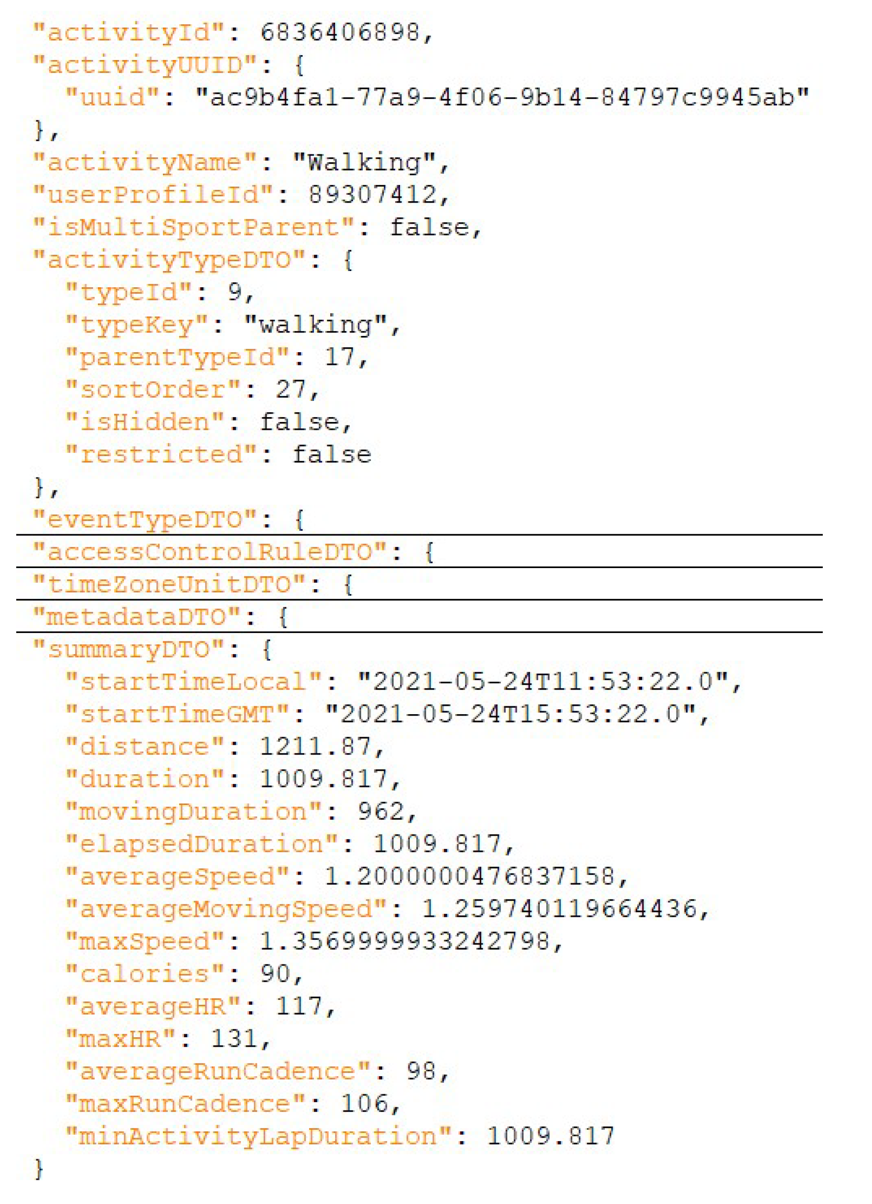 Applsci 12 09747 g017