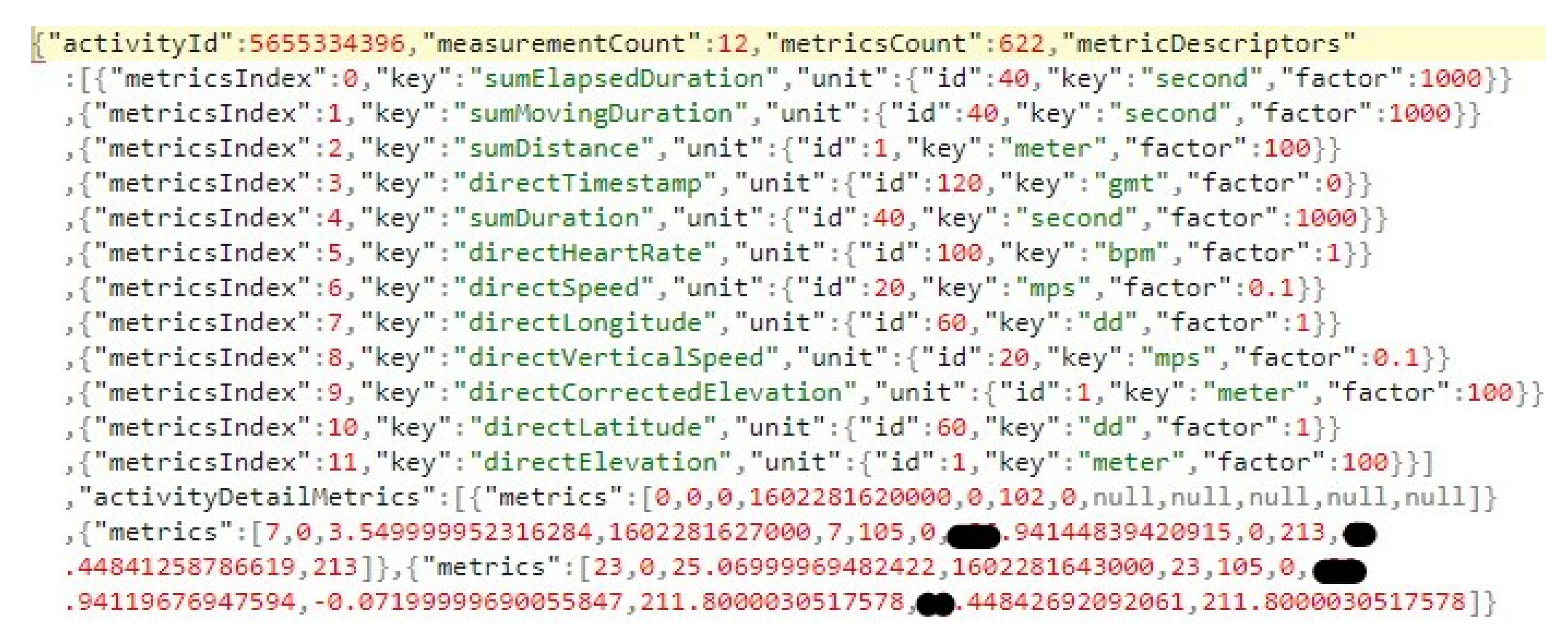 Applsci 12 09747 g018