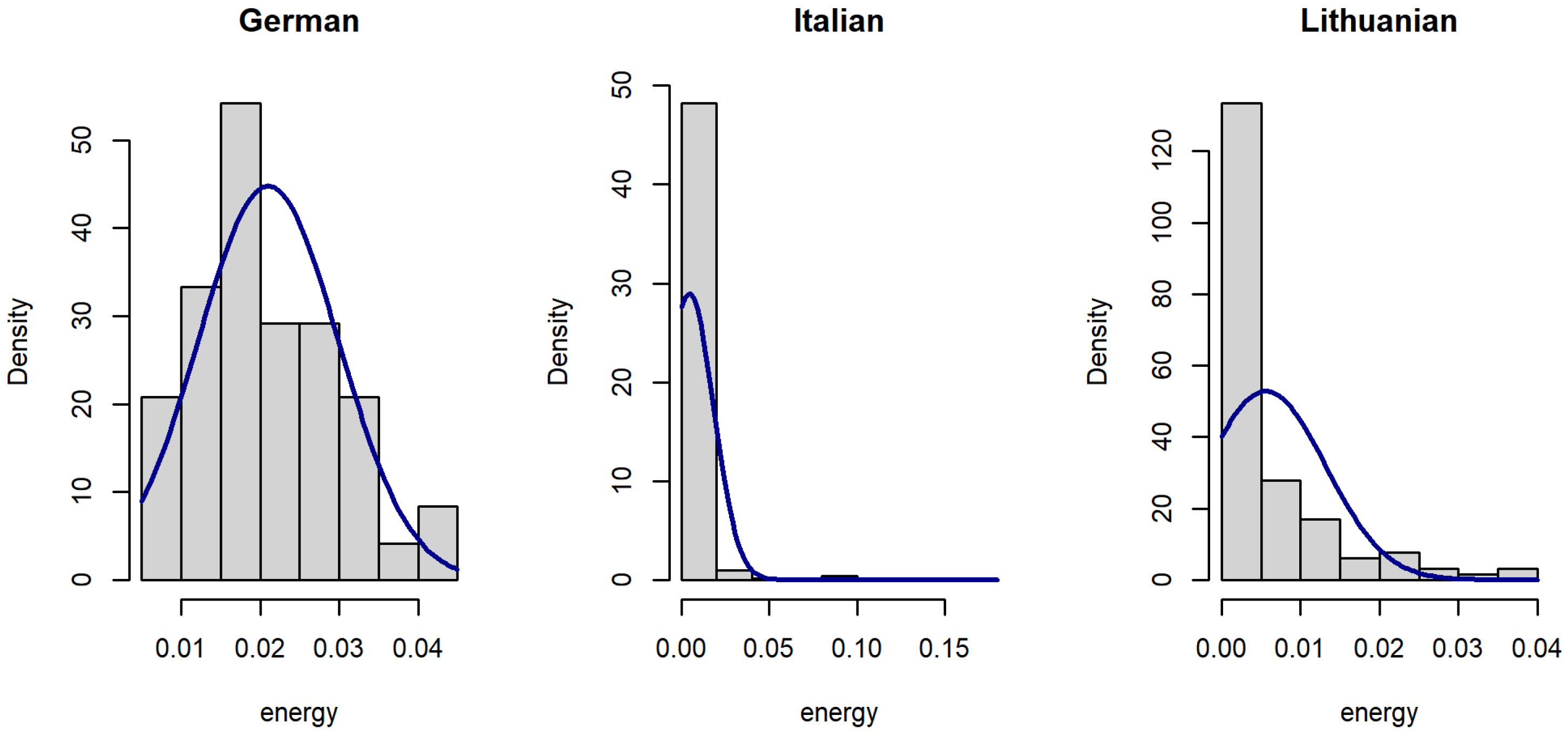 Applsci 12 09748 g001 Applsci 12 09748 g001