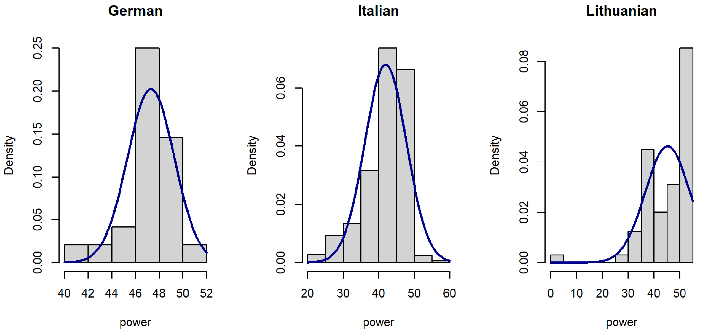 Applsci 12 09748 g002 Applsci 12 09748 g002