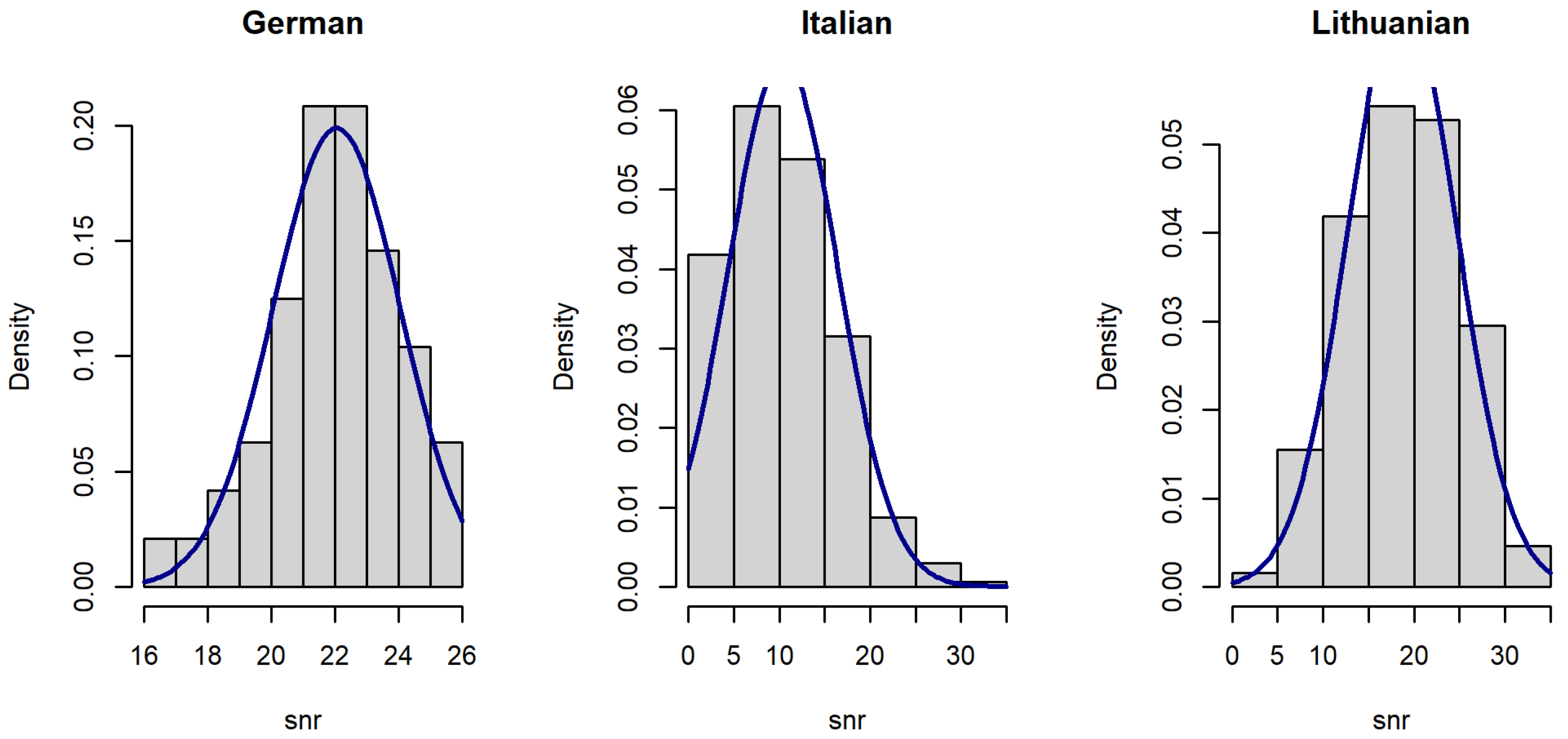 Applsci 12 09748 g003 Applsci 12 09748 g003