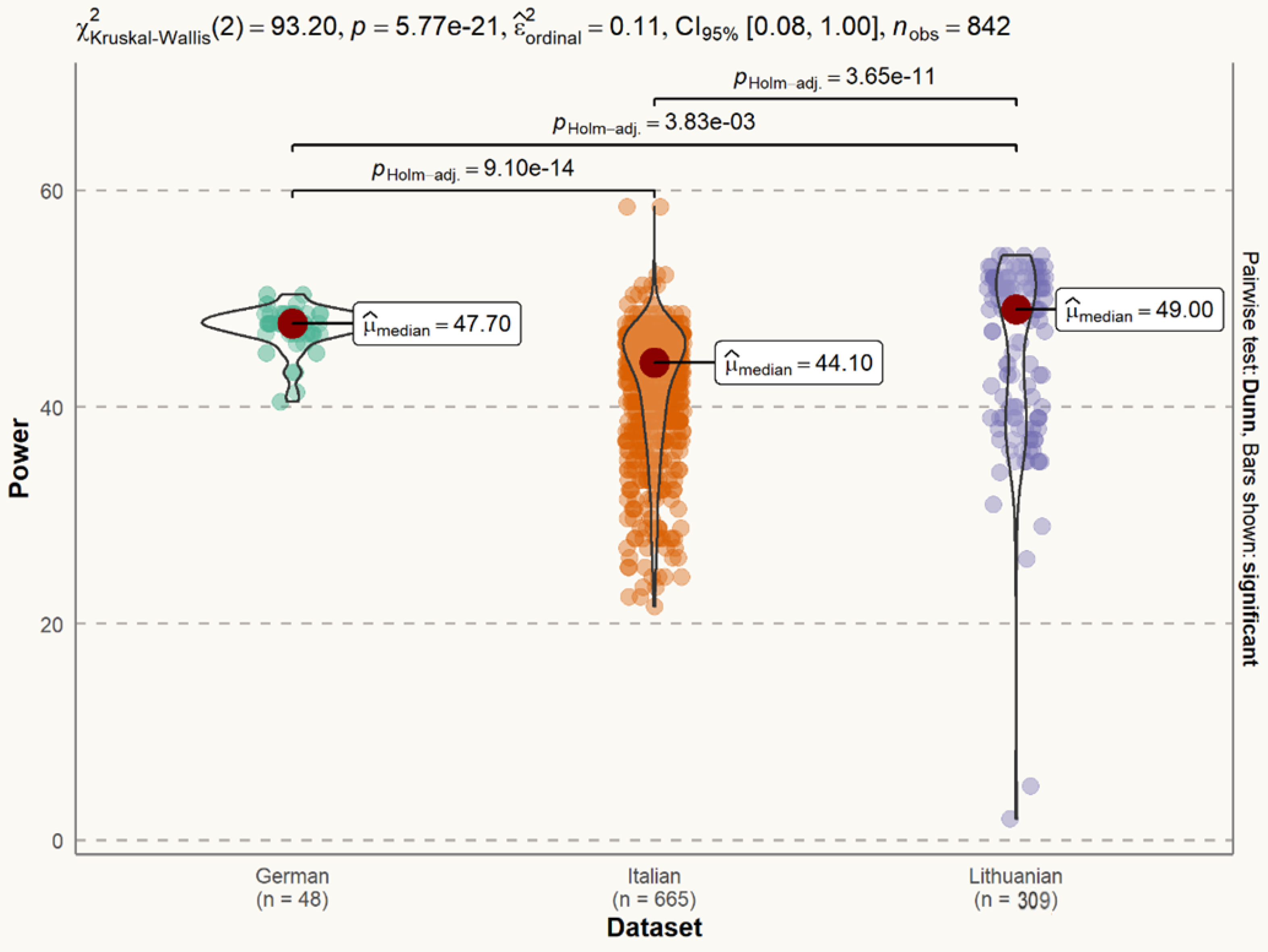 Applsci 12 09748 g005 Applsci 12 09748 g005