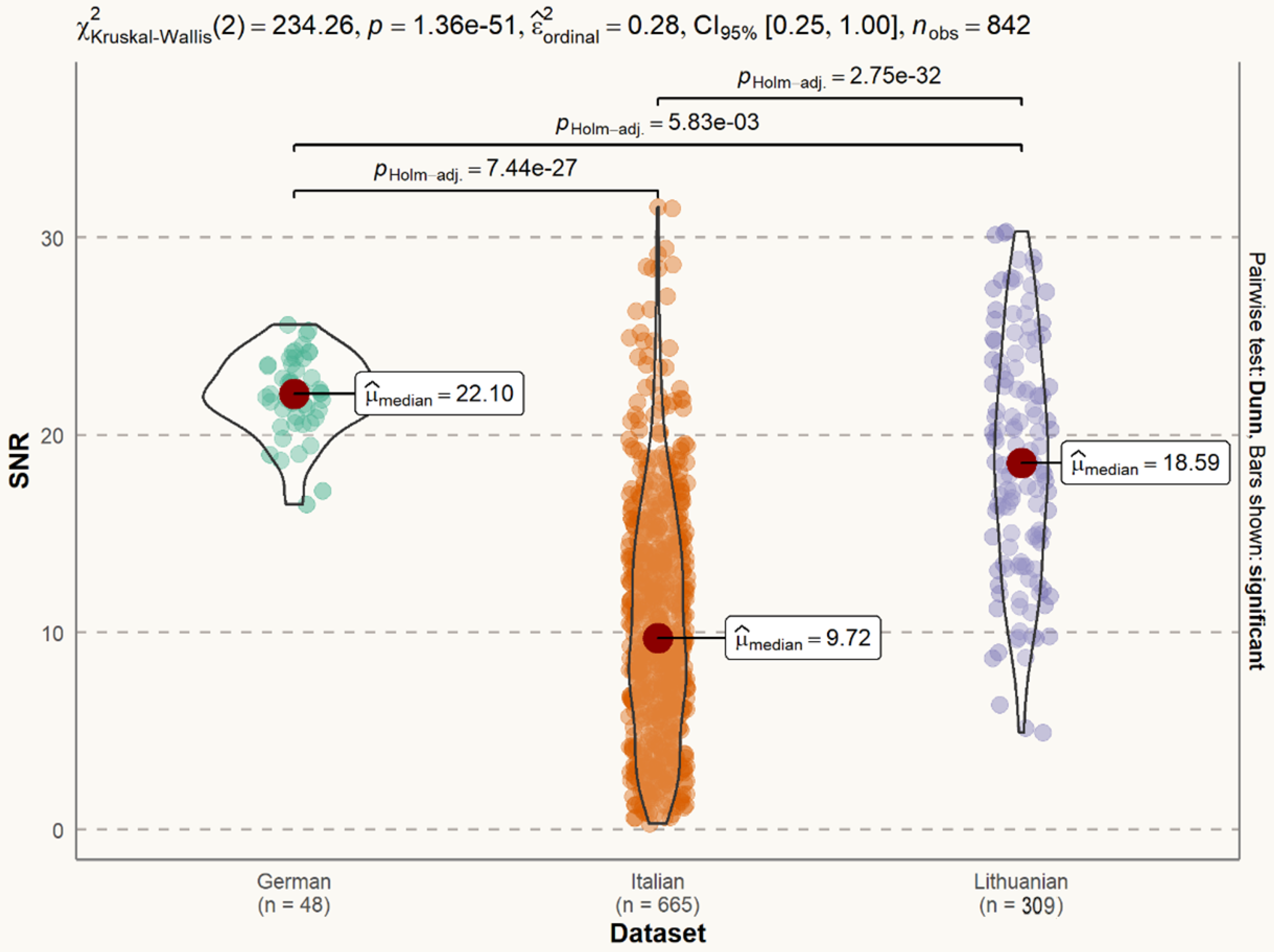 Applsci 12 09748 g006 Applsci 12 09748 g006