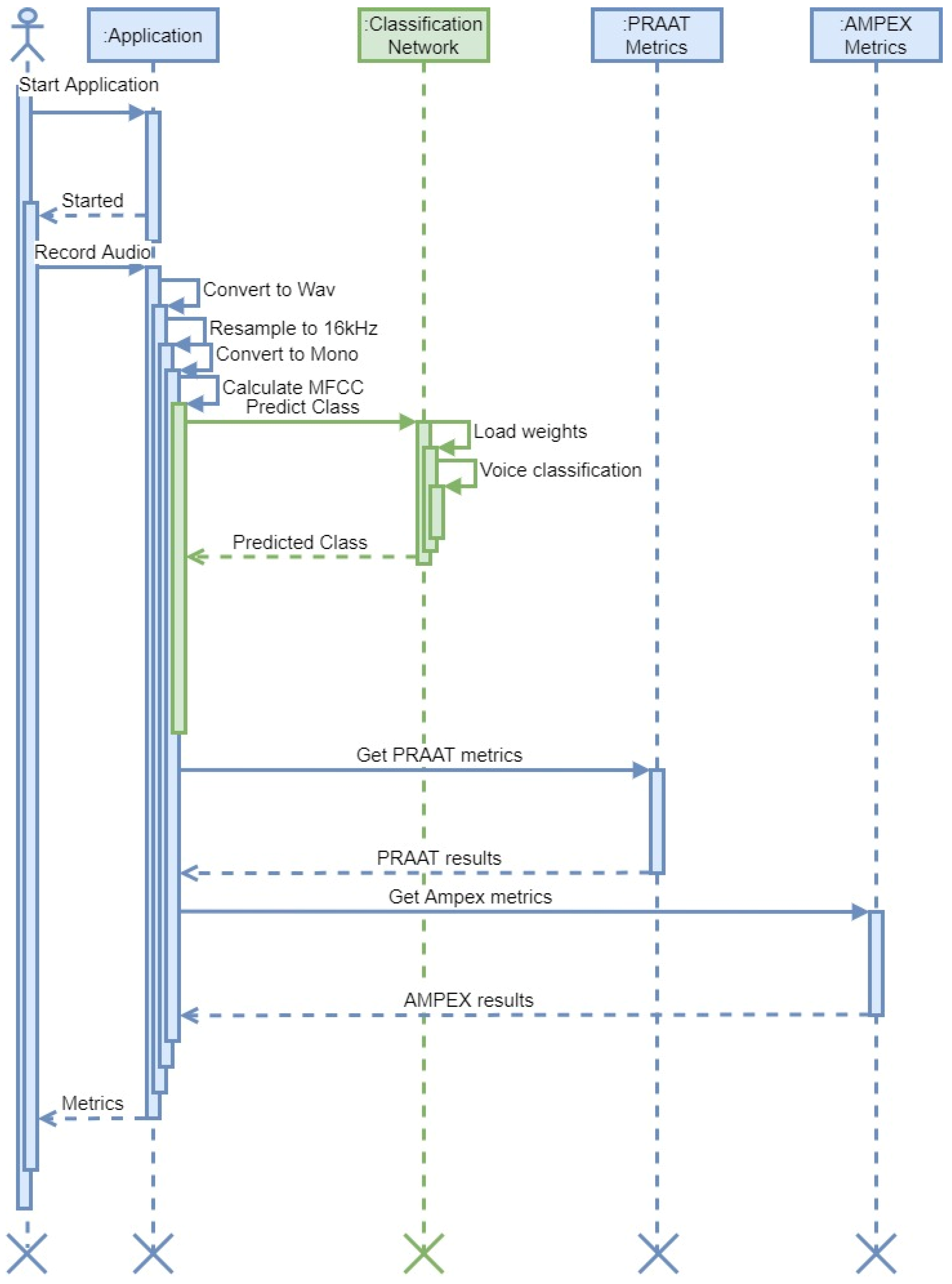 Applsci 12 09748 g010 Applsci 12 09748 g010