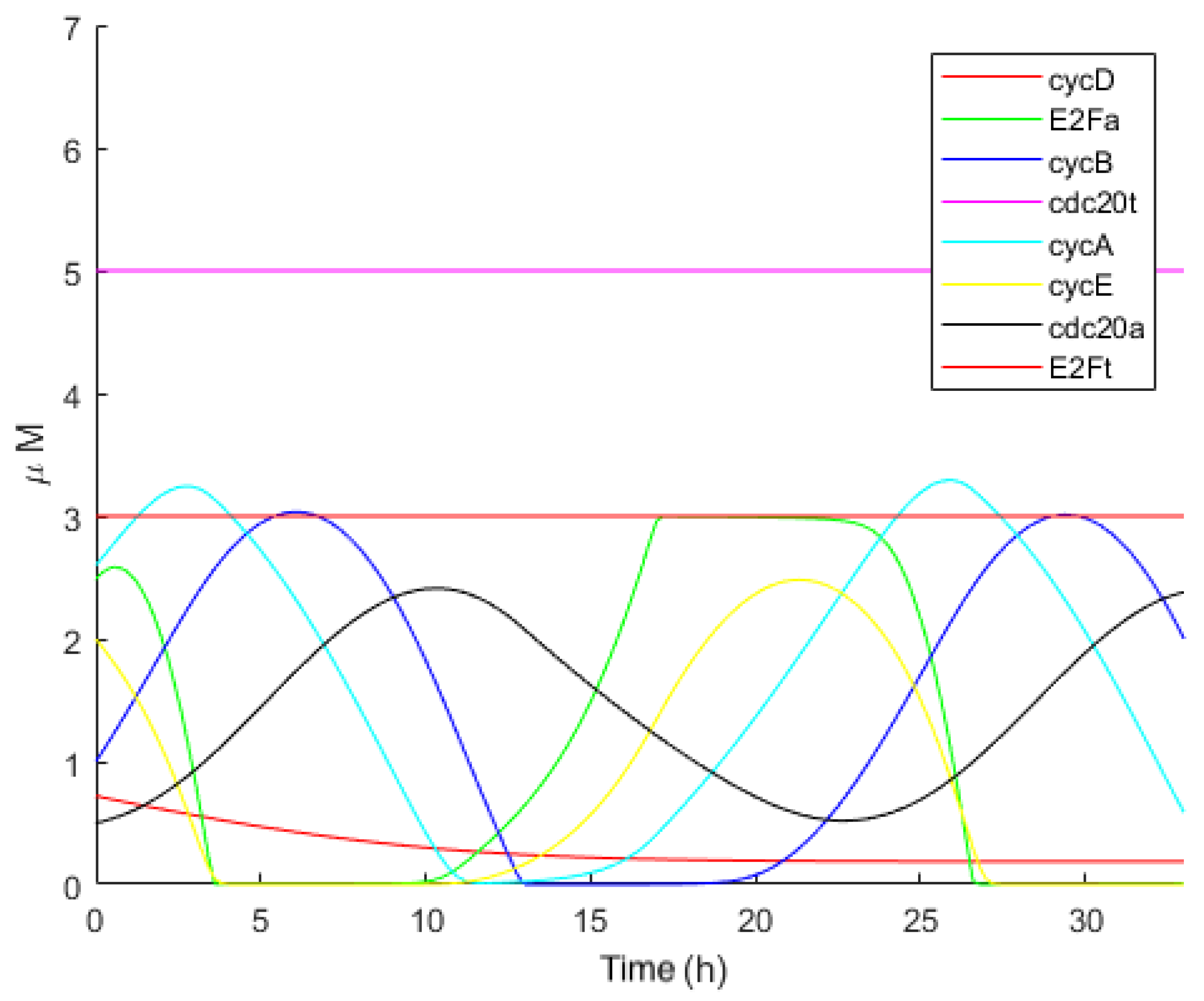 Applsci 12 09749 g002