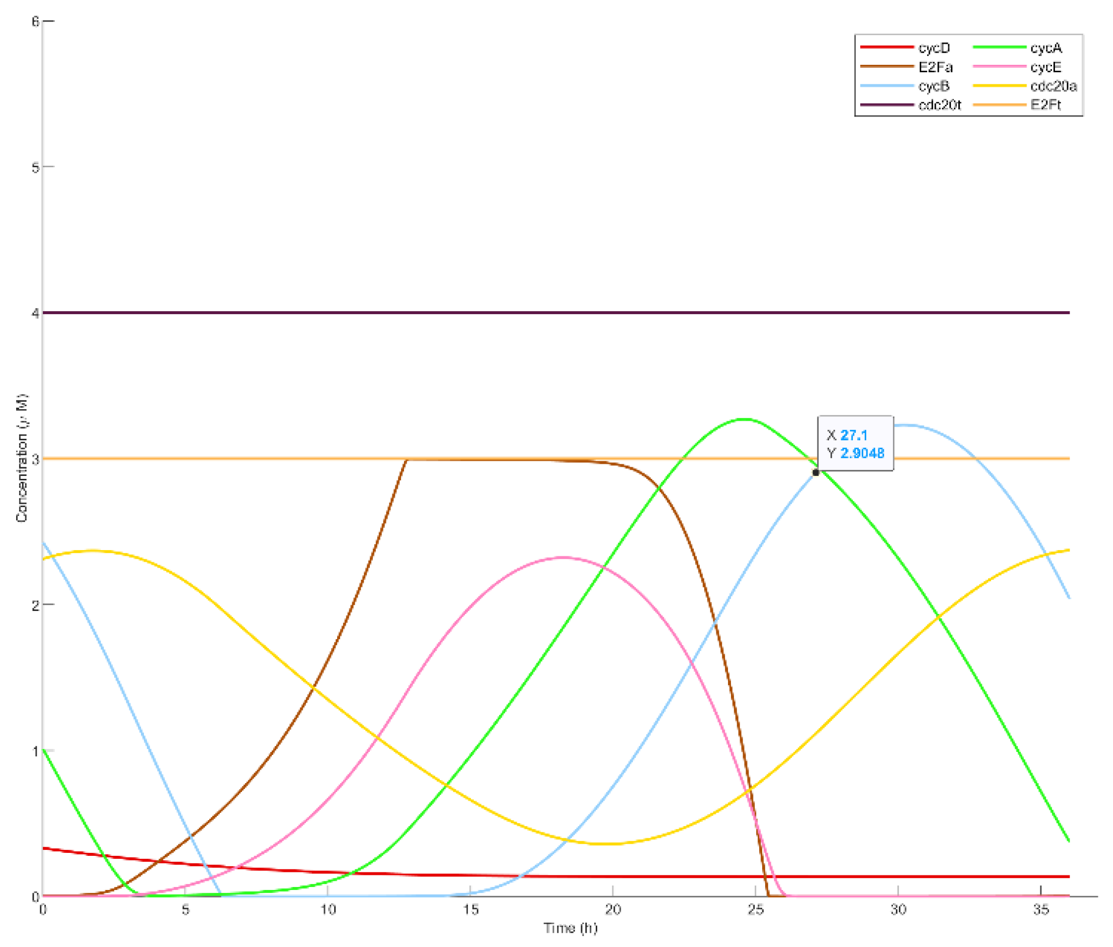 Applsci 12 09749 g005