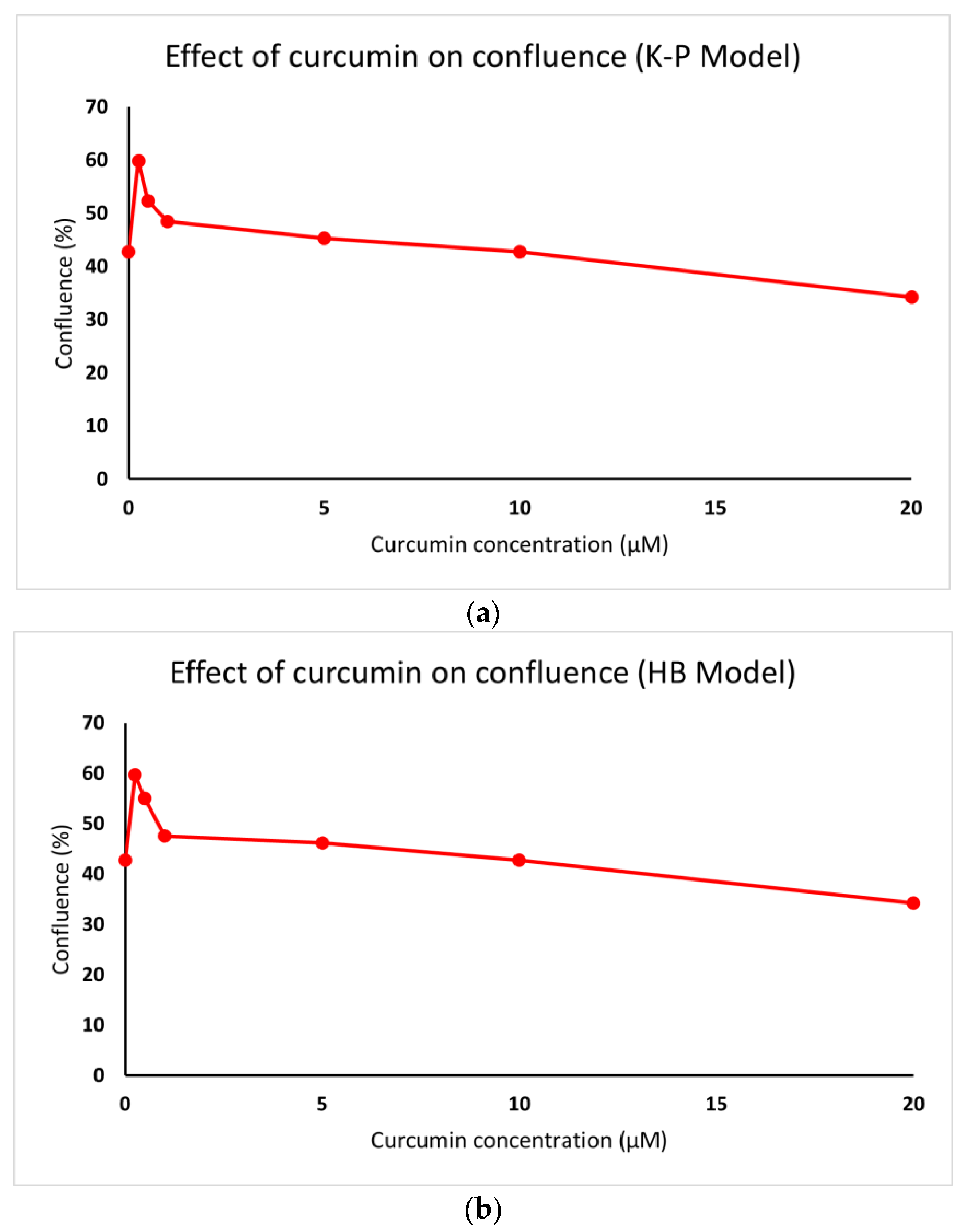 Applsci 12 09749 g010