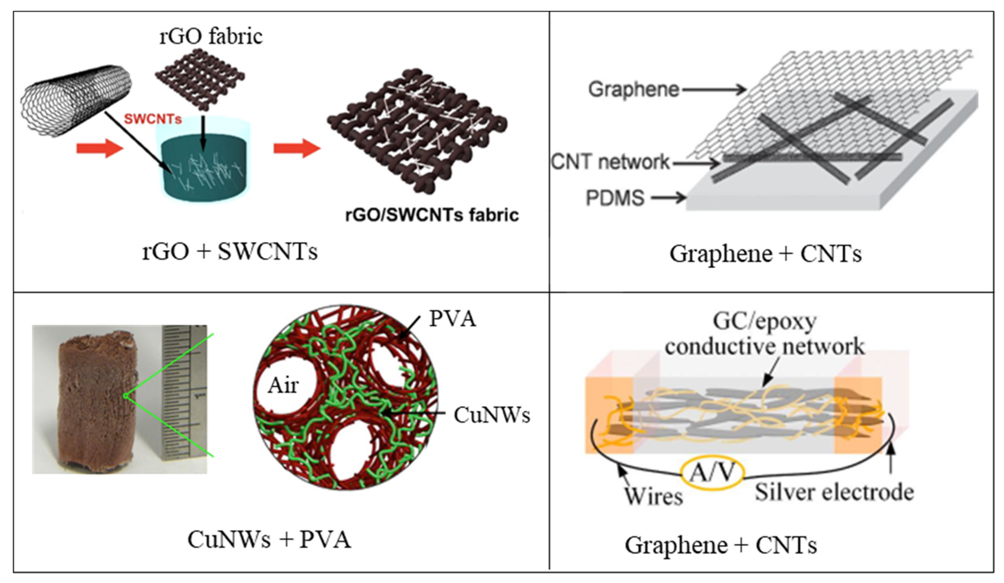 Applsci 12 09750 g007