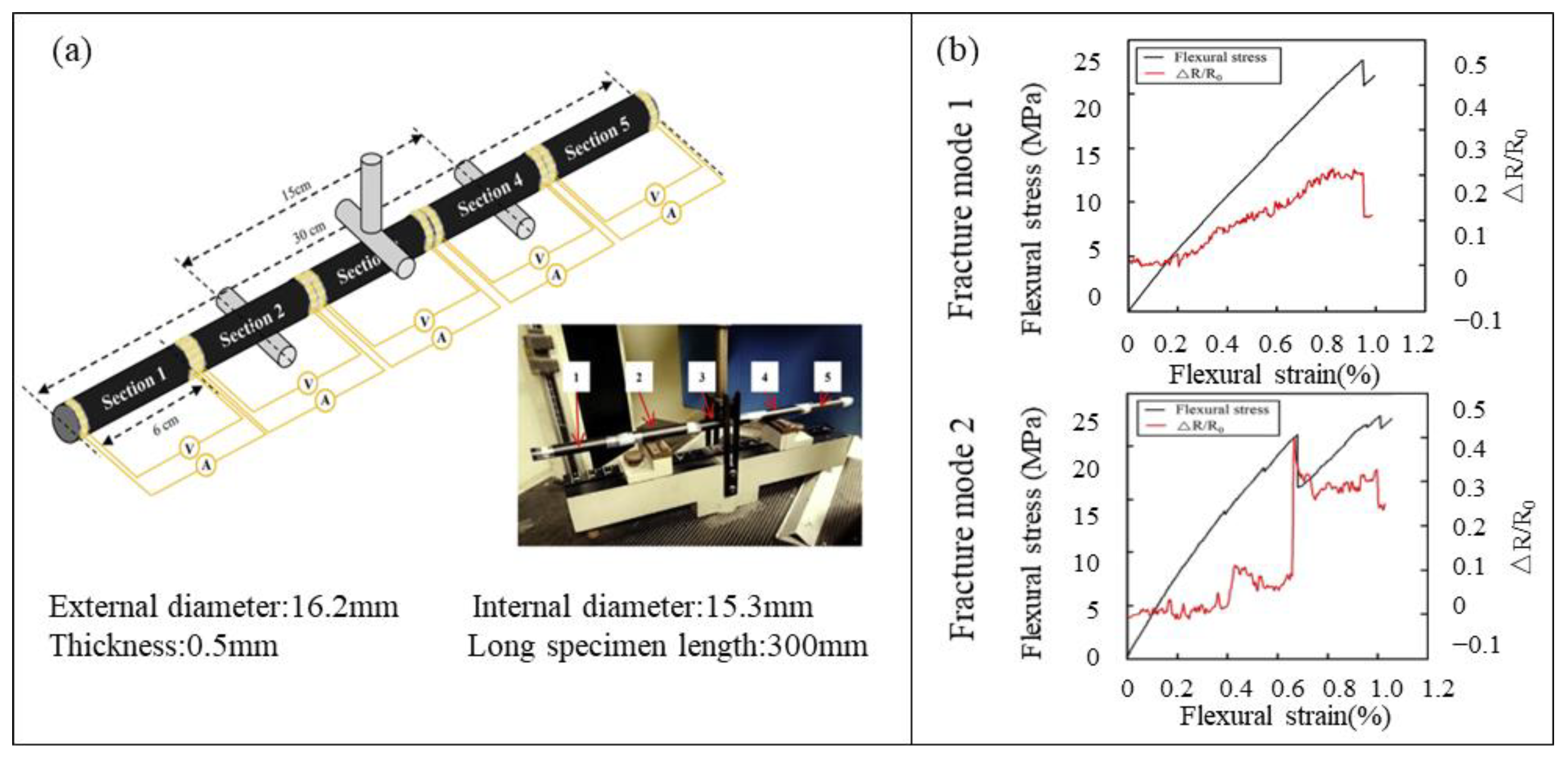 Applsci 12 09750 g011