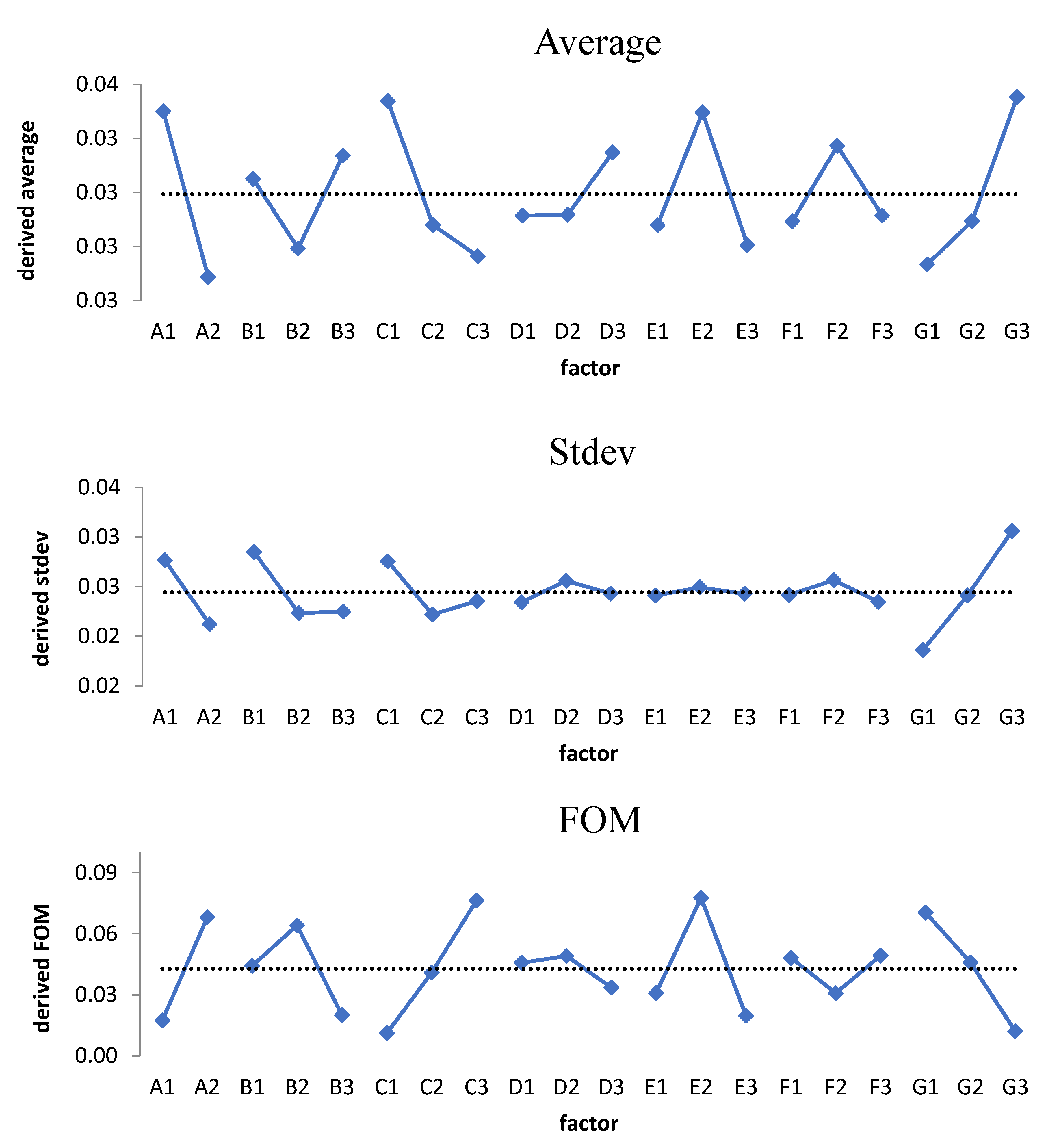 Applsci 12 09751 g003