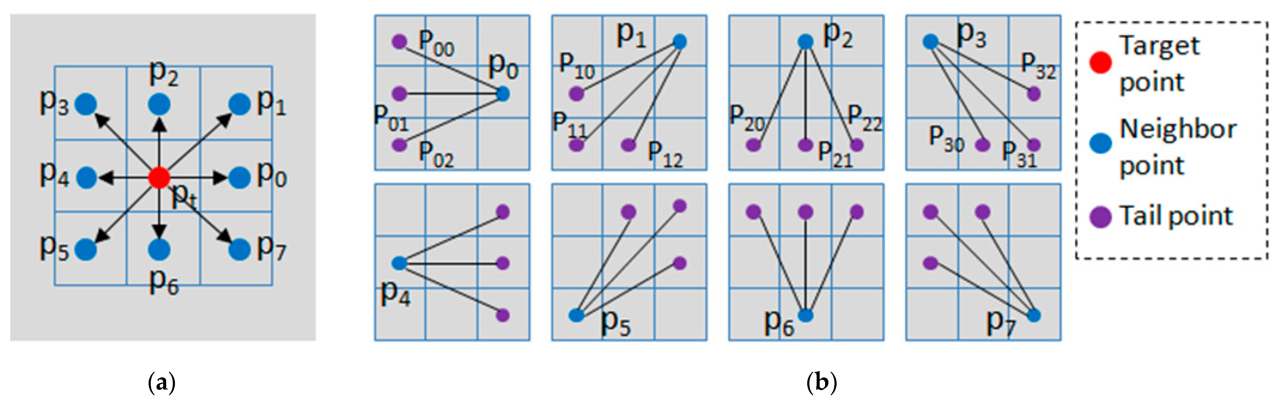 Applsci 12 09754 g002