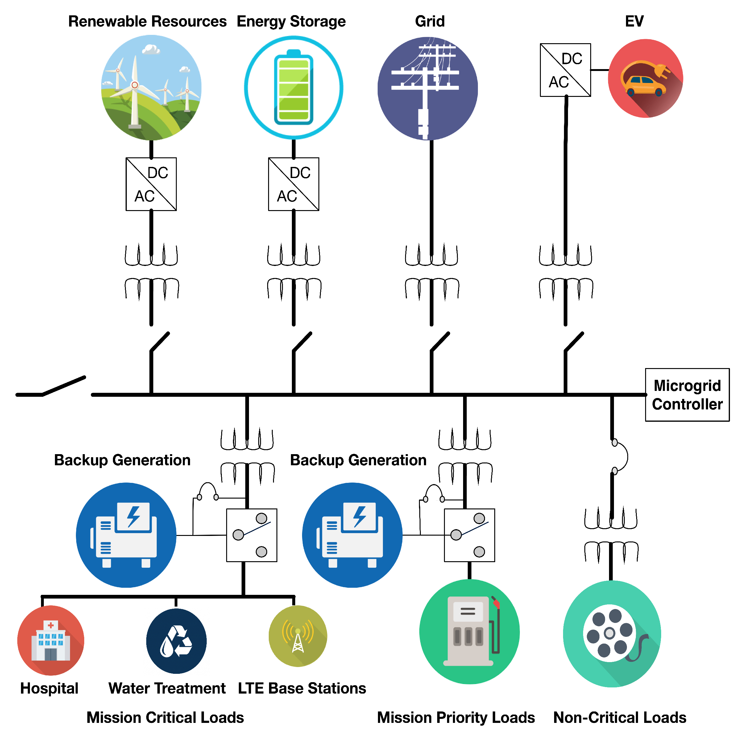 Applsci 12 09756 g001 Applsci 12 09756 g001