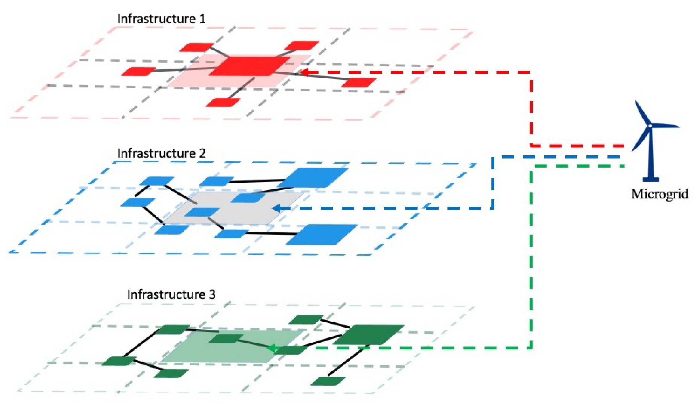 Applsci 12 09756 g002 Applsci 12 09756 g002