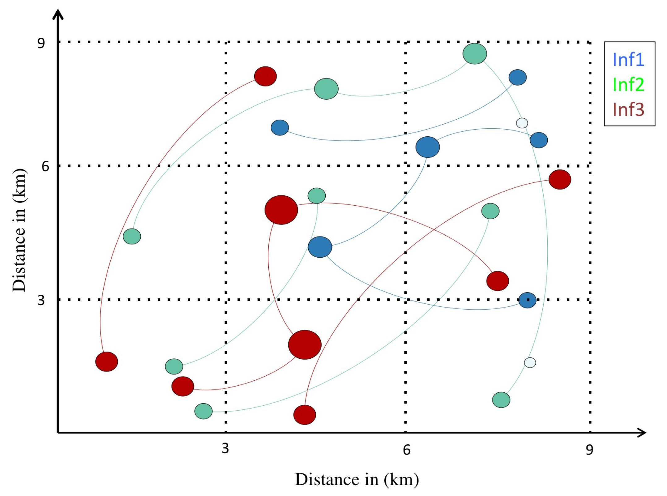 Applsci 12 09756 g003 Applsci 12 09756 g003