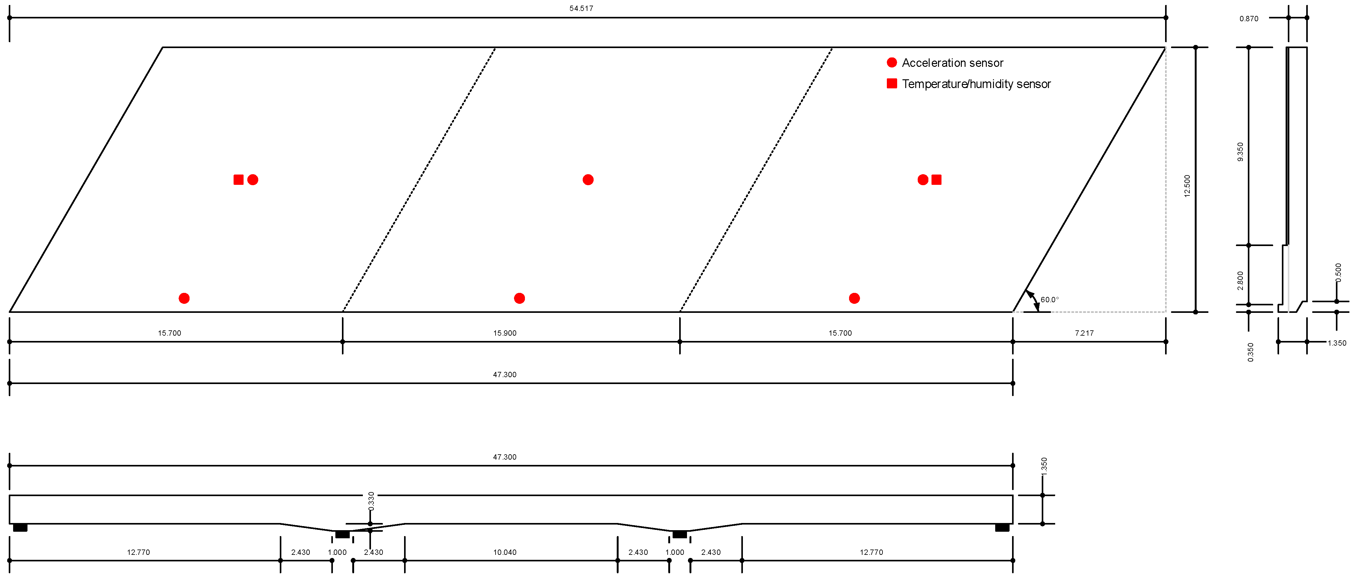 Applsci 12 09757 g003 550