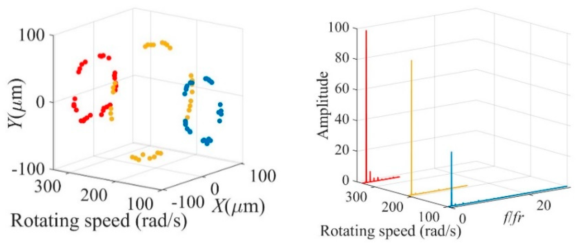 Applsci 12 09759 g008