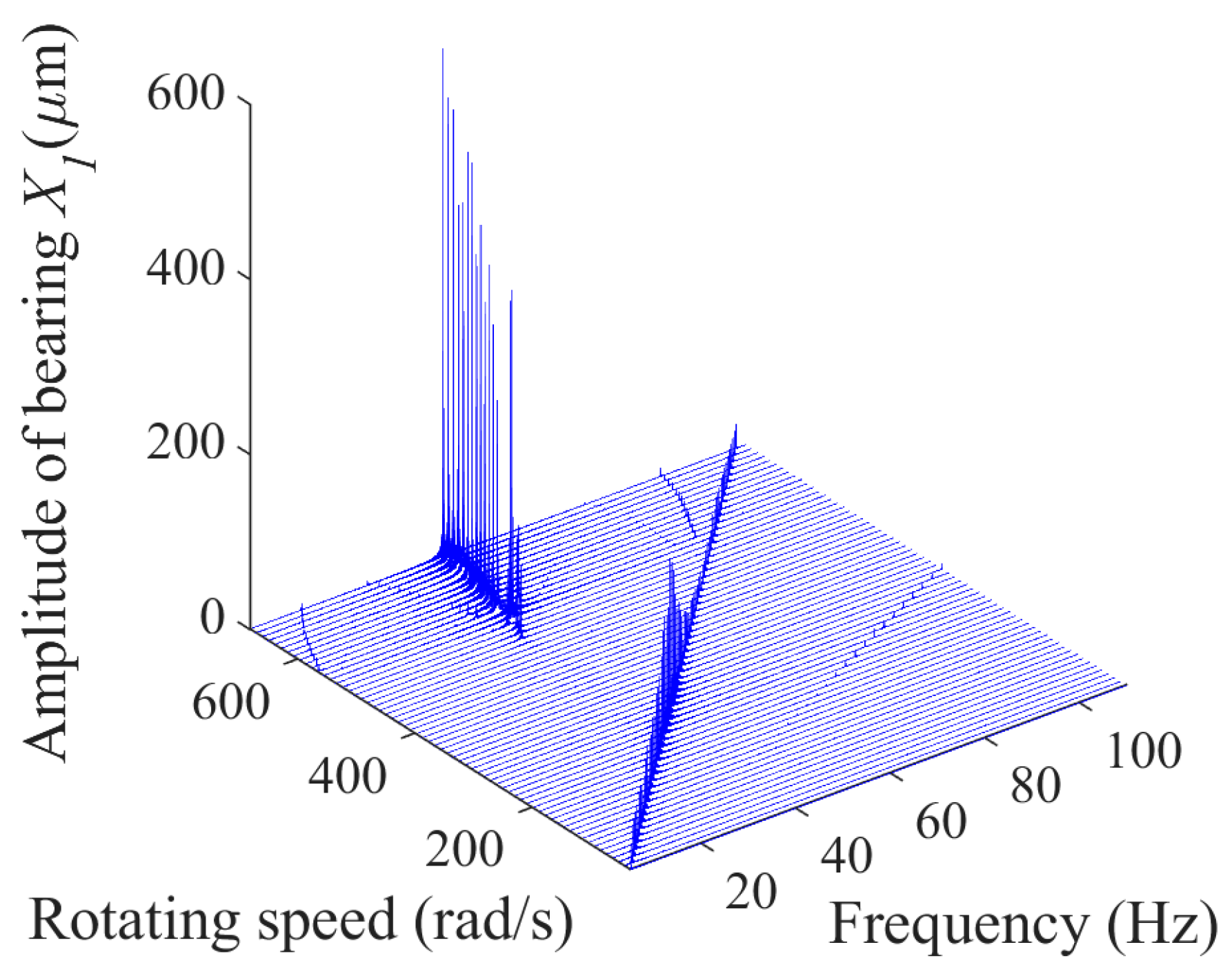 Applsci 12 09759 g009