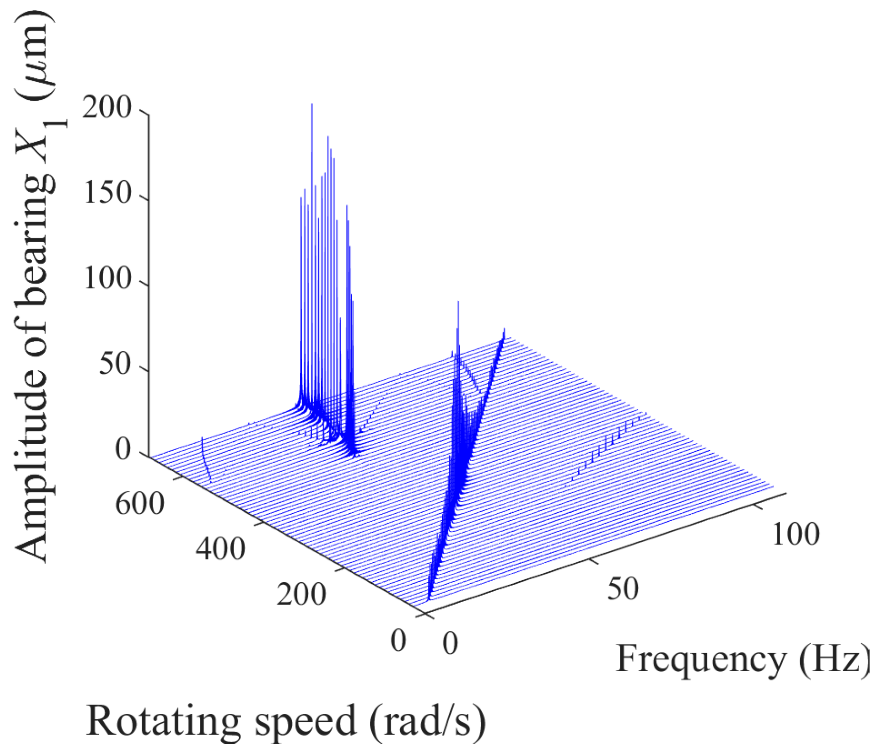 Applsci 12 09759 g010