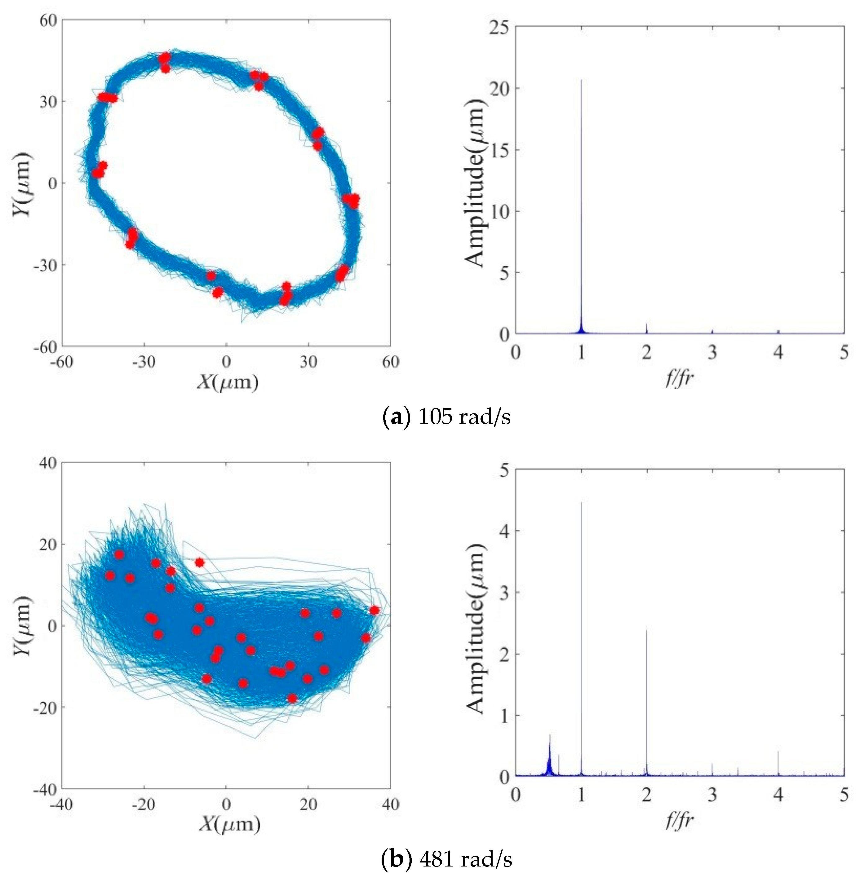 Applsci 12 09759 g012a