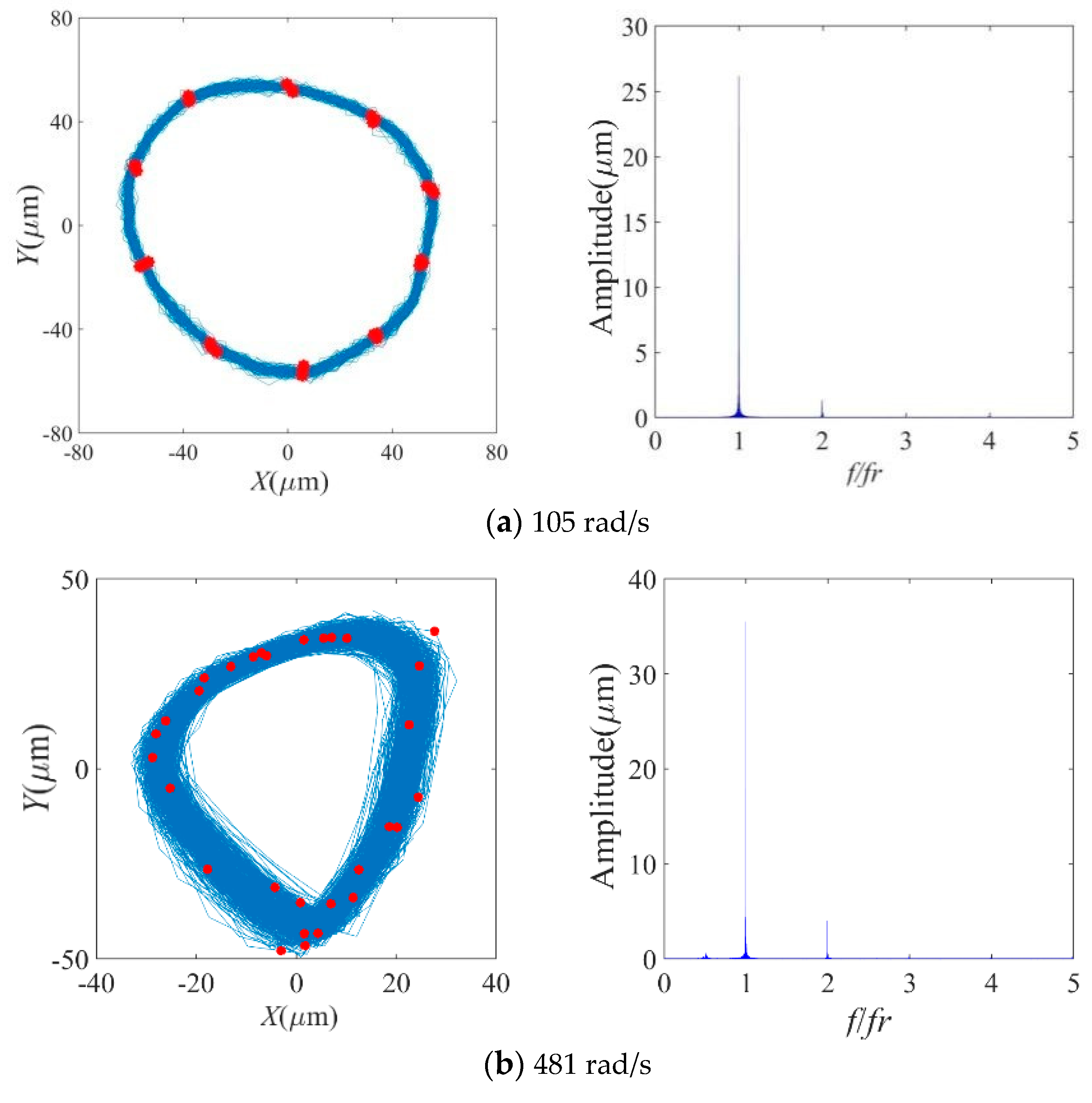 Applsci 12 09759 g013a