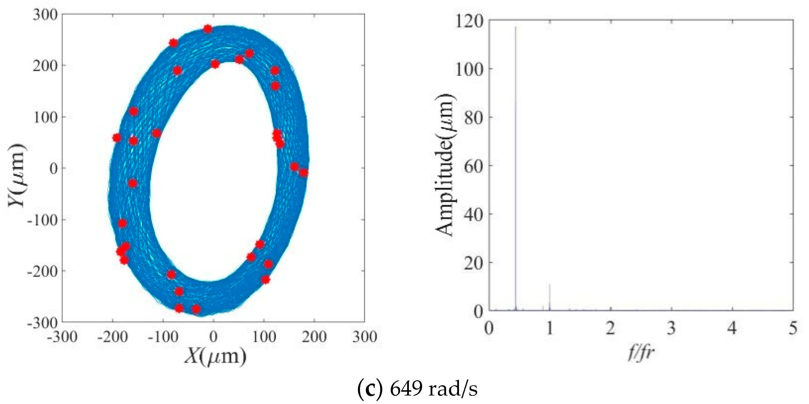 Applsci 12 09759 g013b