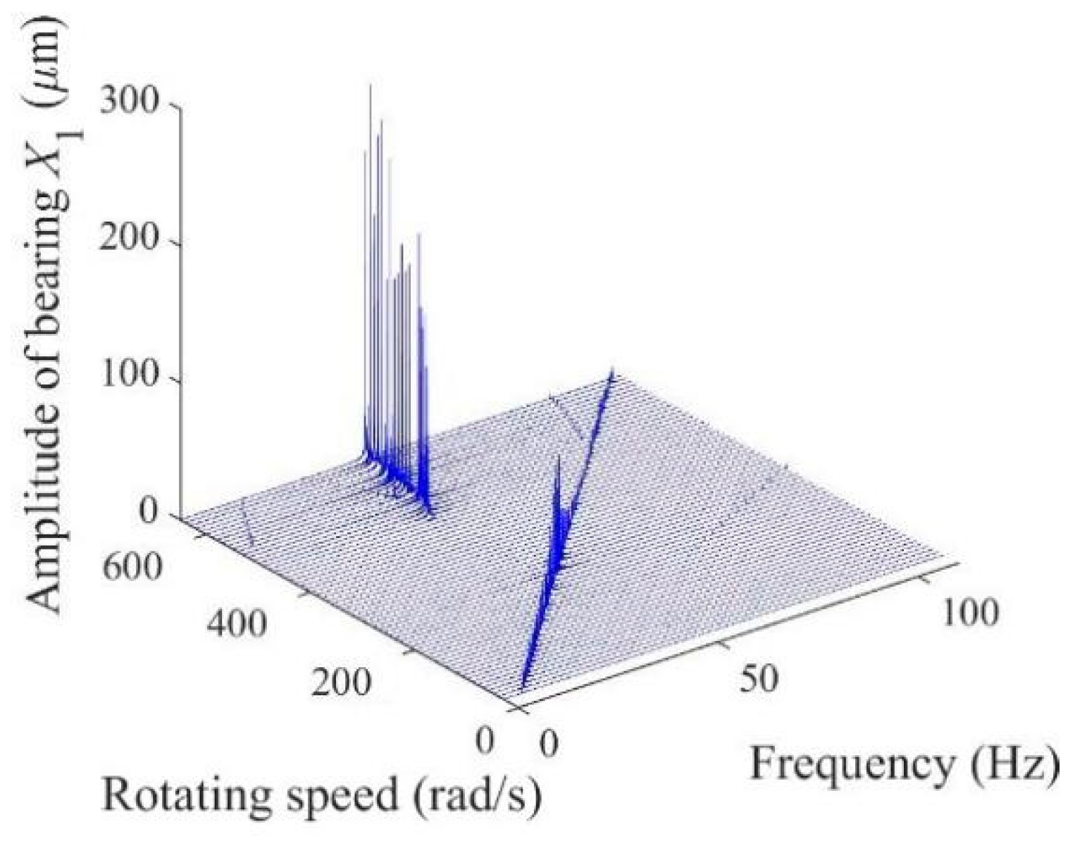 Applsci 12 09759 g014