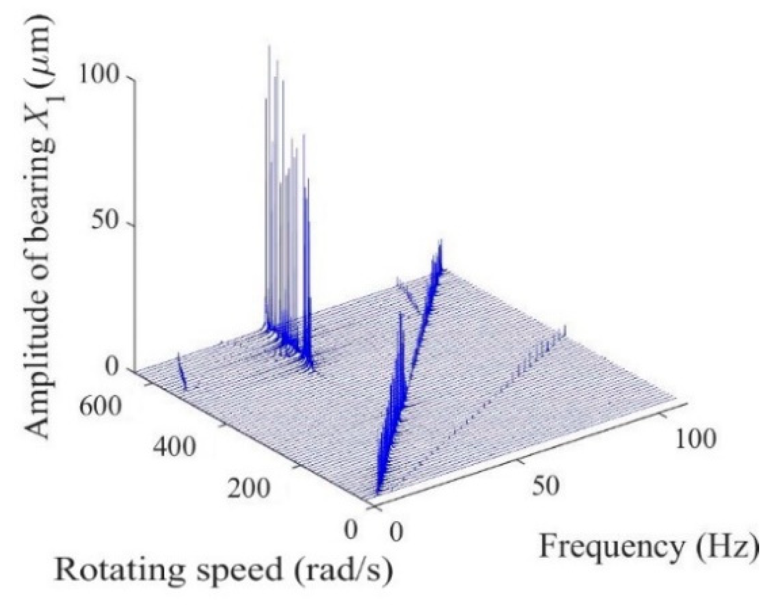 Applsci 12 09759 g015