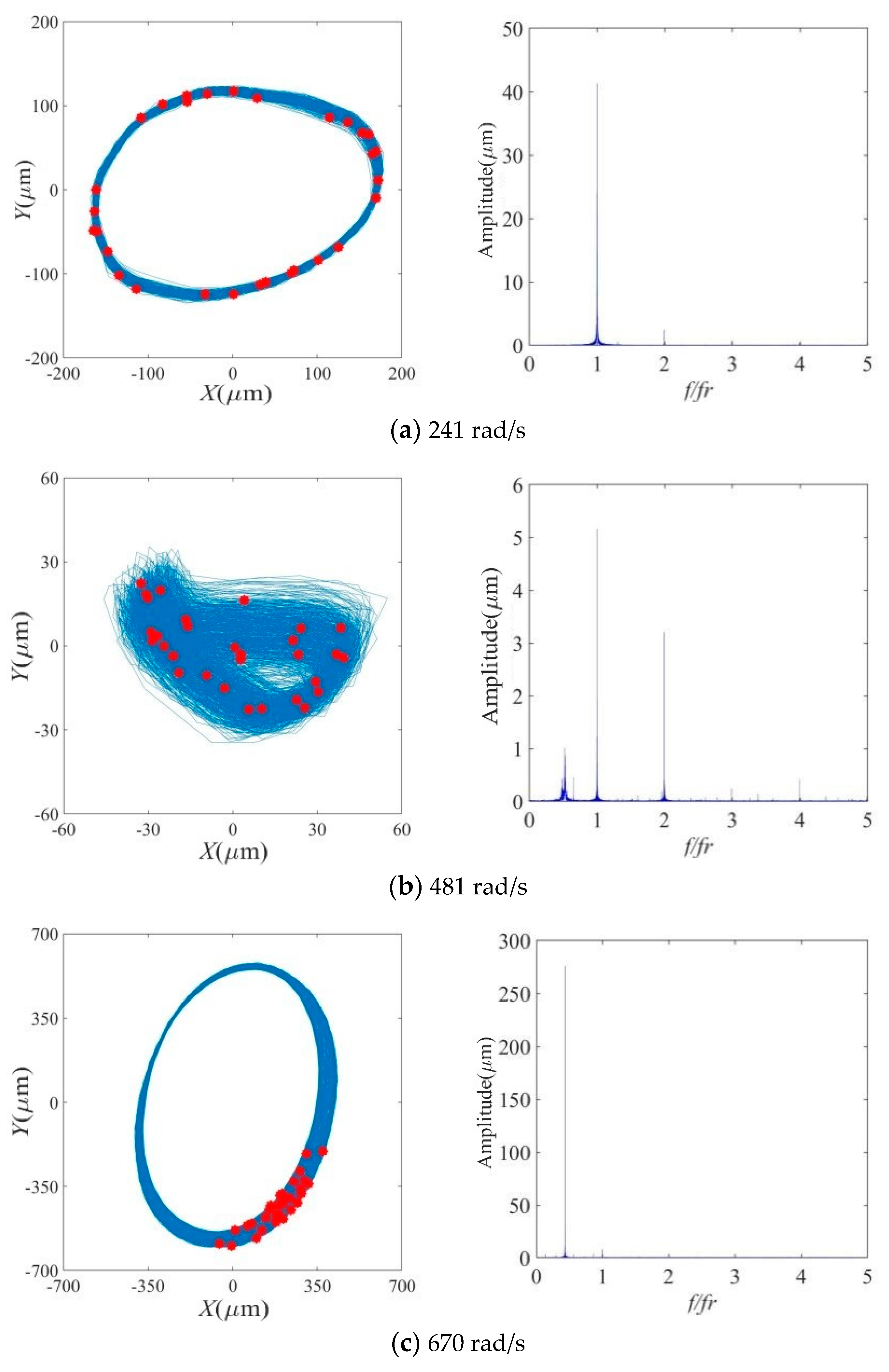 Applsci 12 09759 g016
