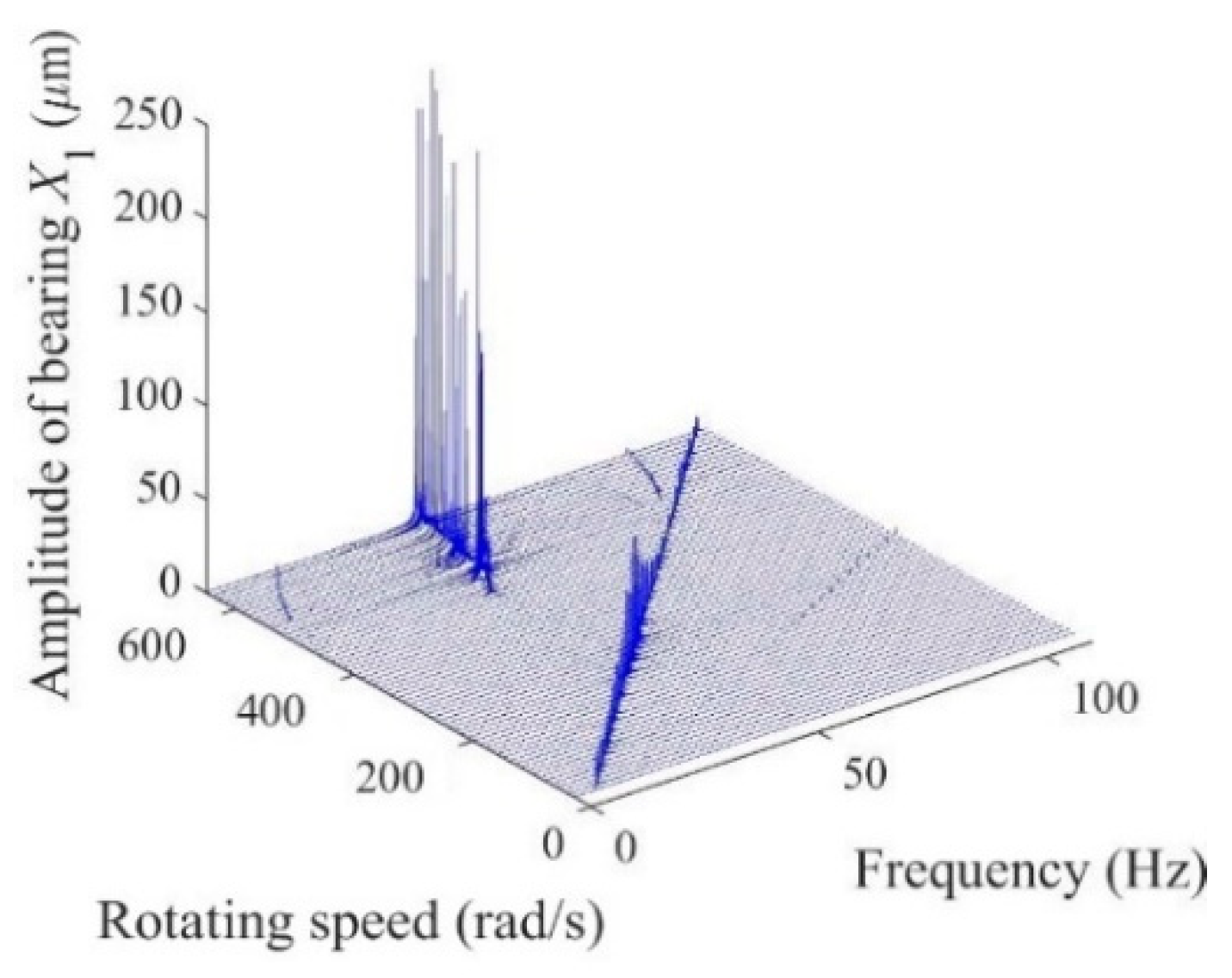 Applsci 12 09759 g018