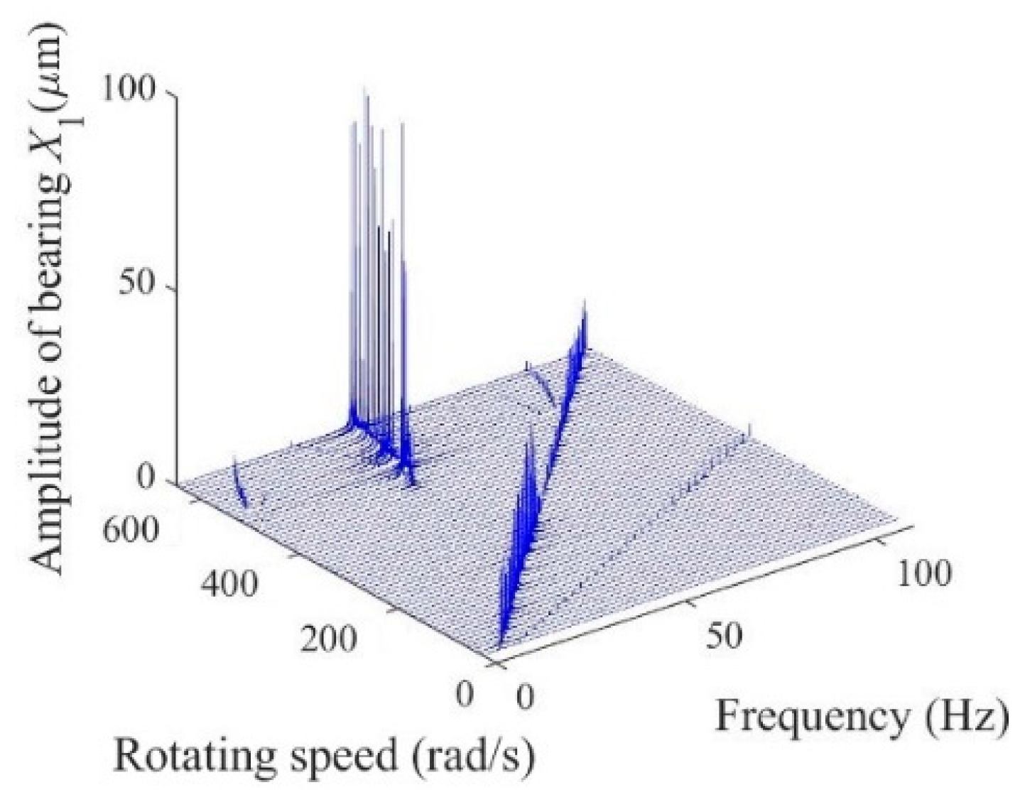 Applsci 12 09759 g019