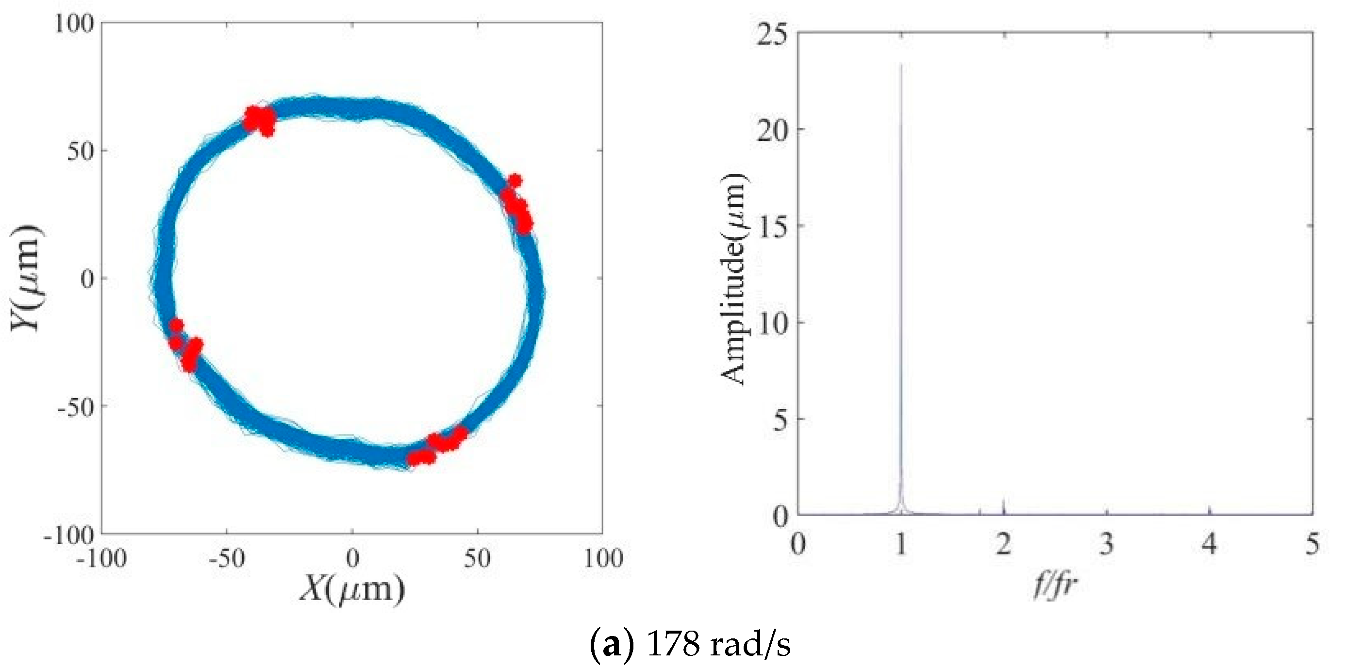 Applsci 12 09759 g020a