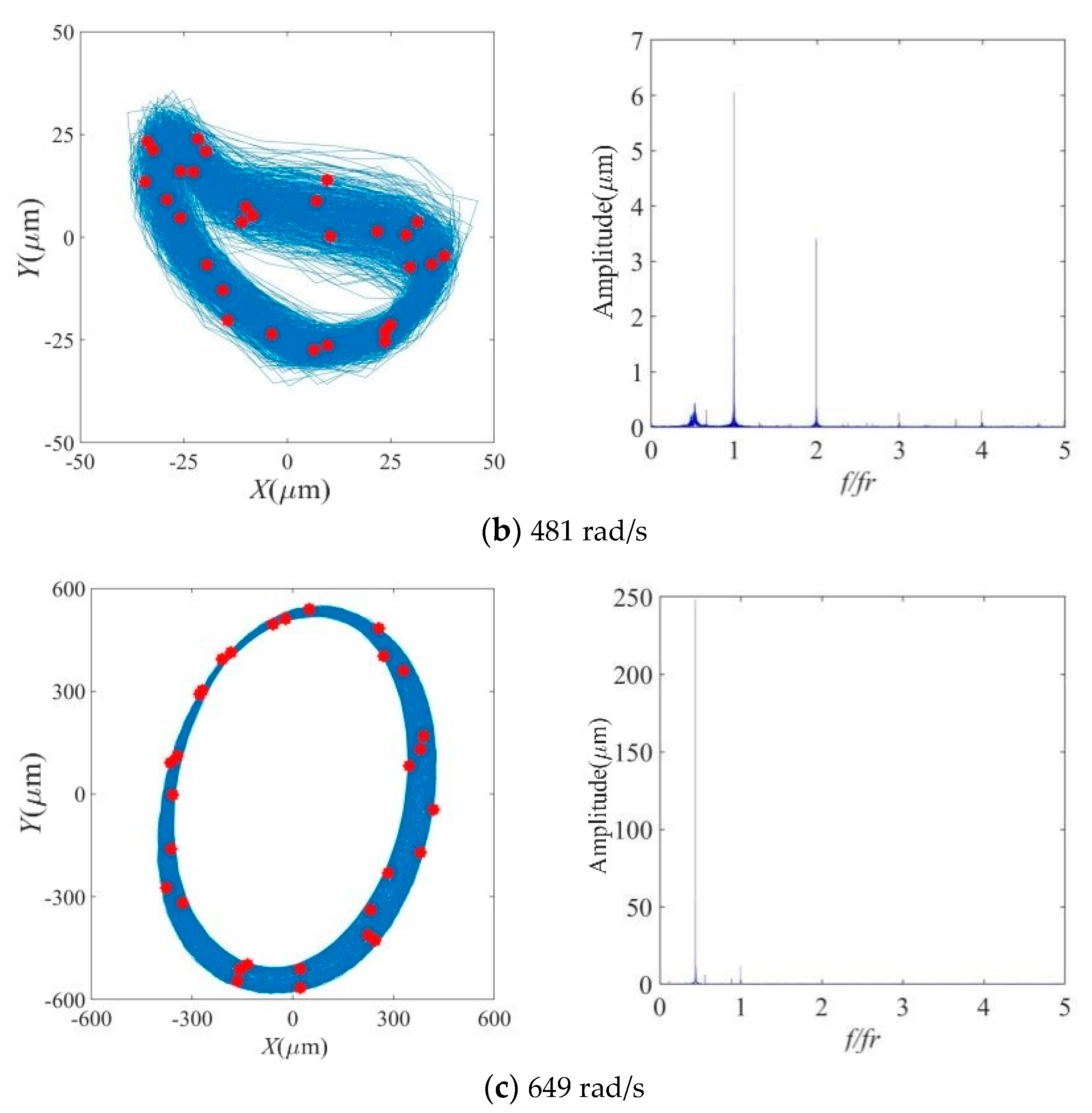 Applsci 12 09759 g020b
