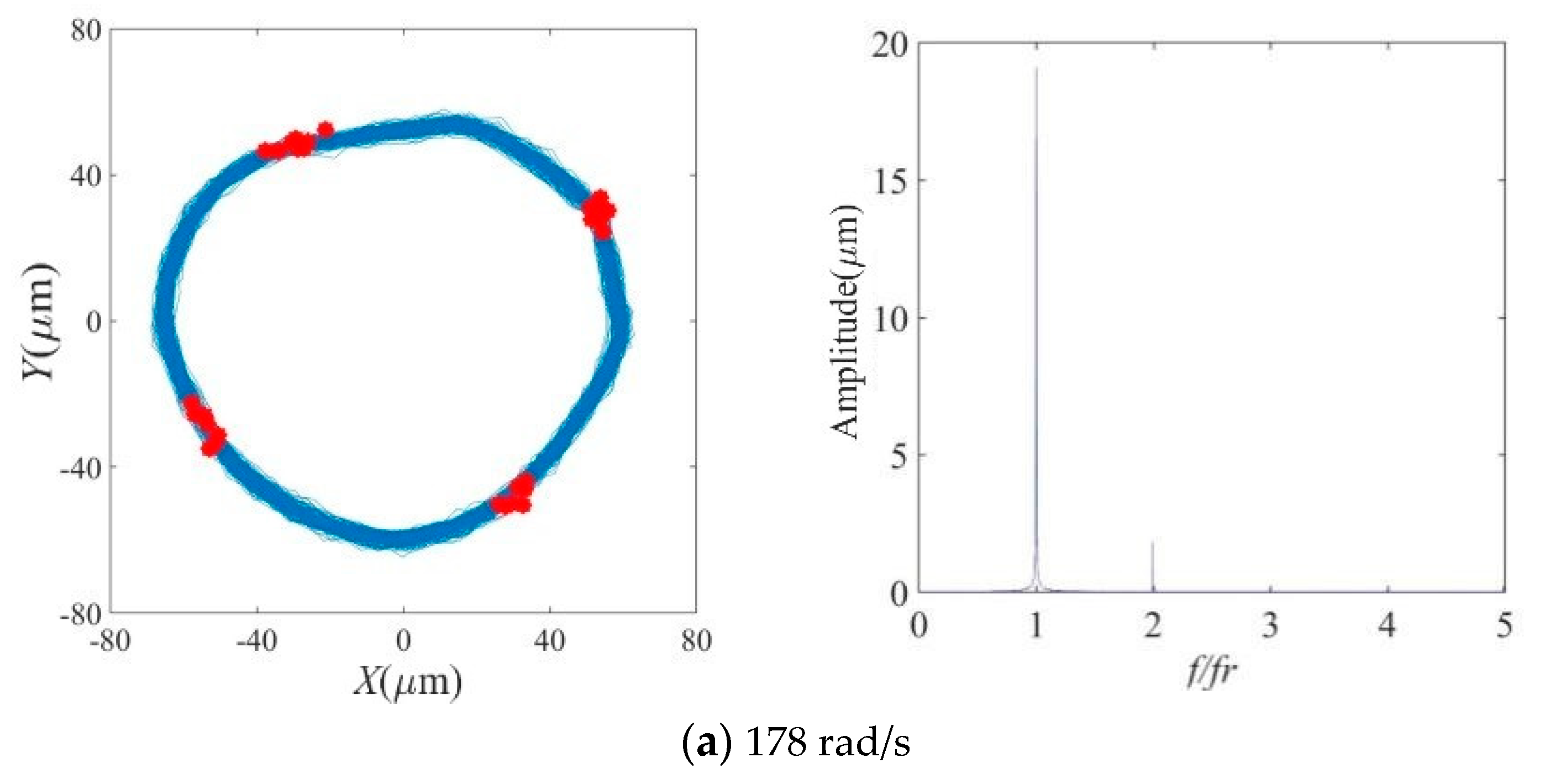 Applsci 12 09759 g021a