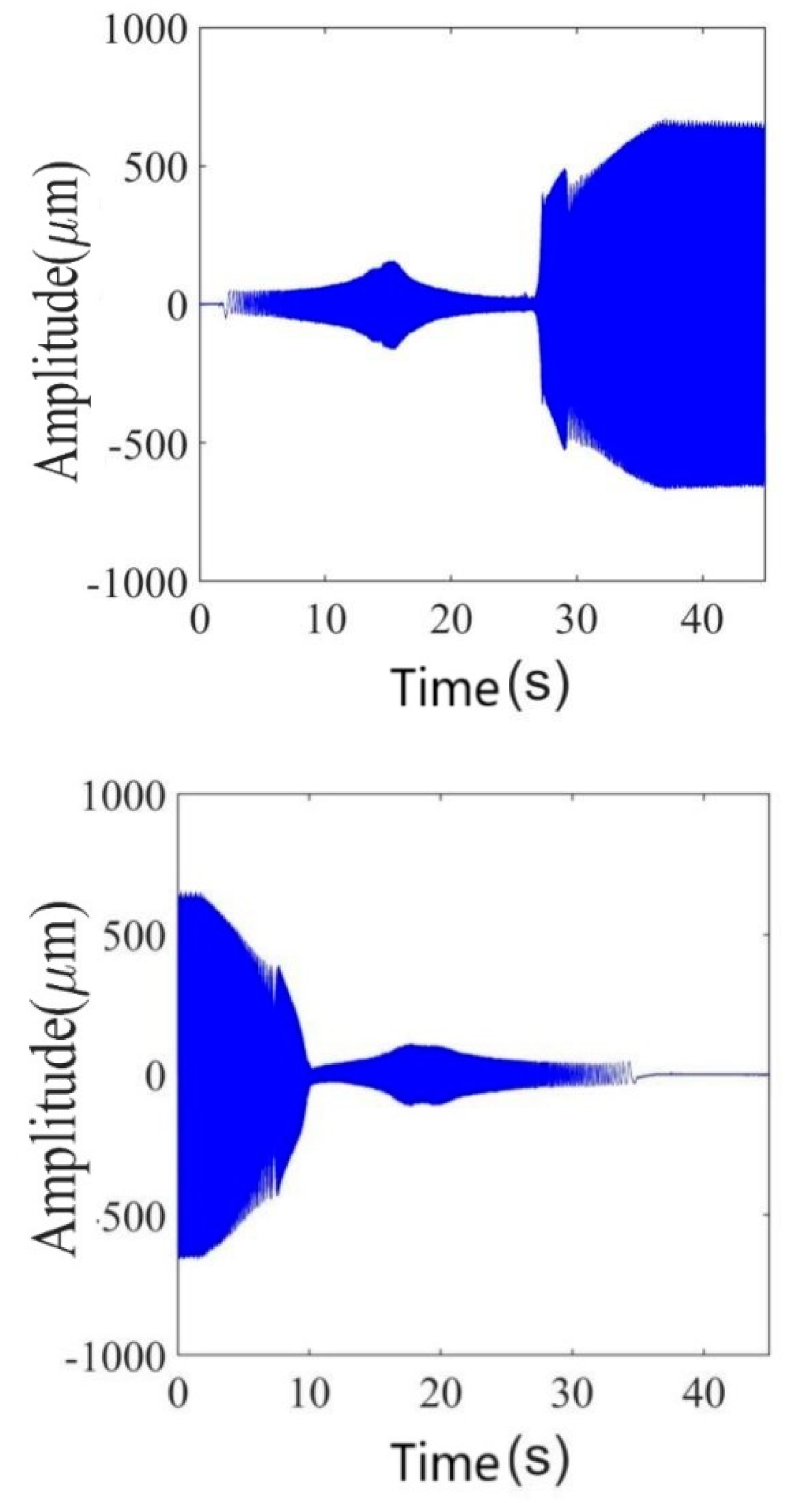 Applsci 12 09759 g022