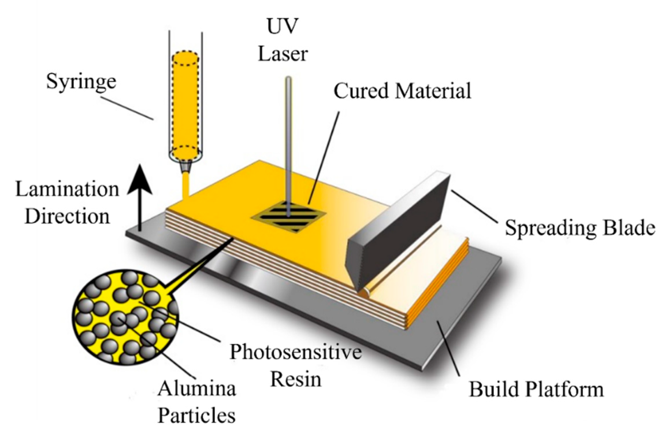 Applsci 12 09760 g003