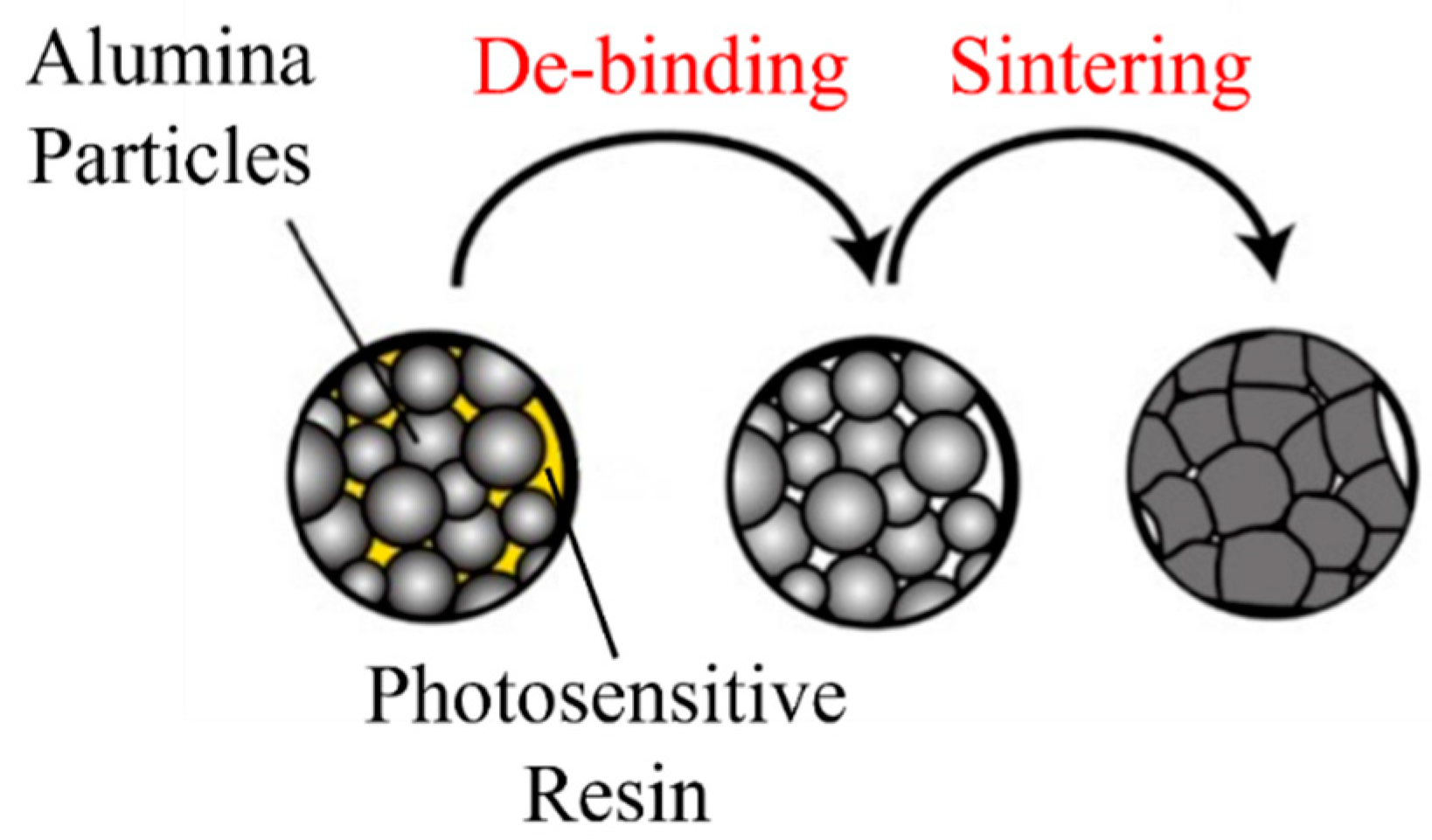 Applsci 12 09760 g005