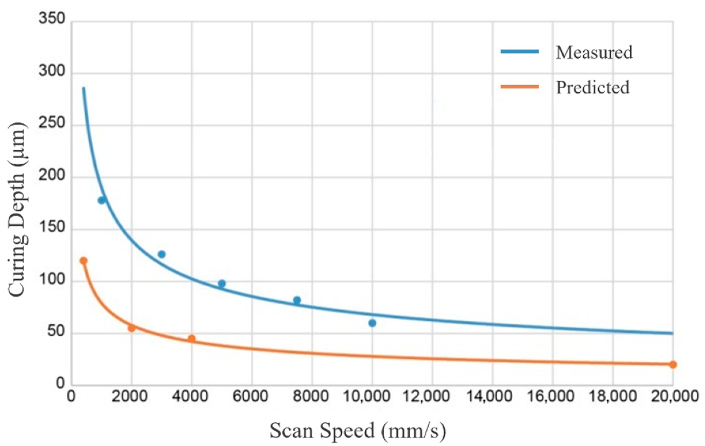 Applsci 12 09760 g008