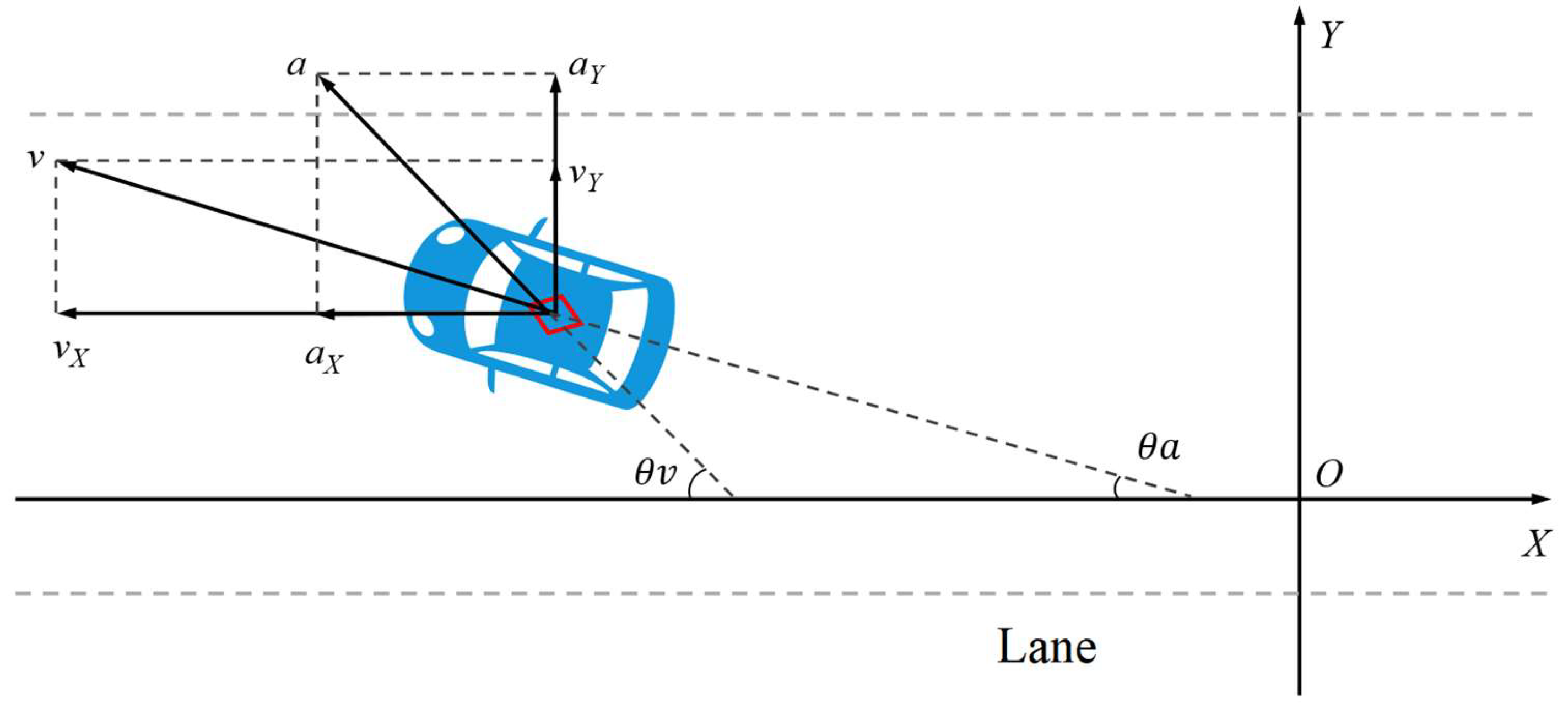 Applsci 12 09762 g003 550