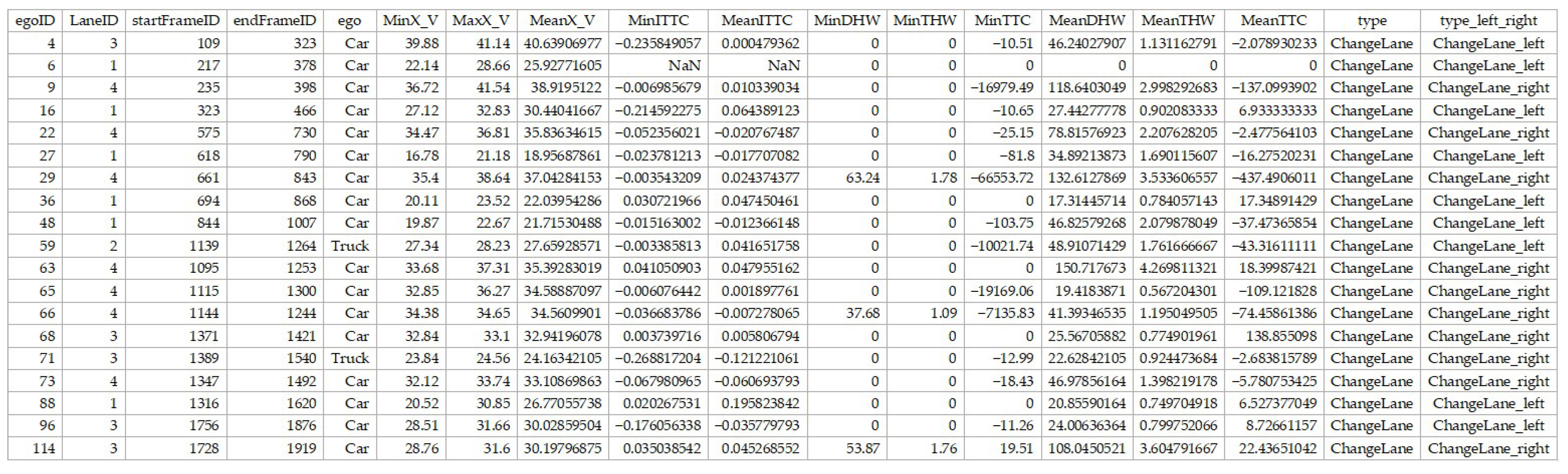 Applsci 12 09762 g005 550