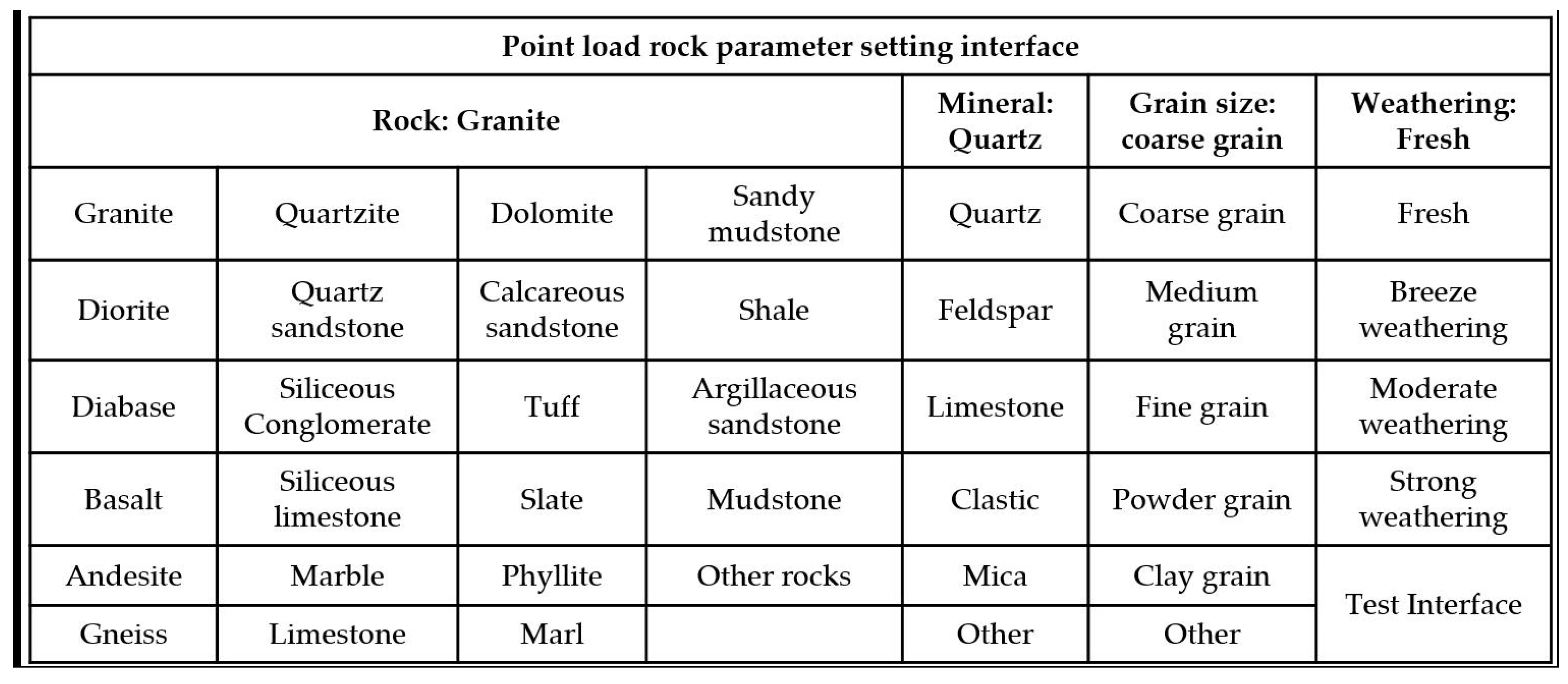 Applsci 12 09763 g002