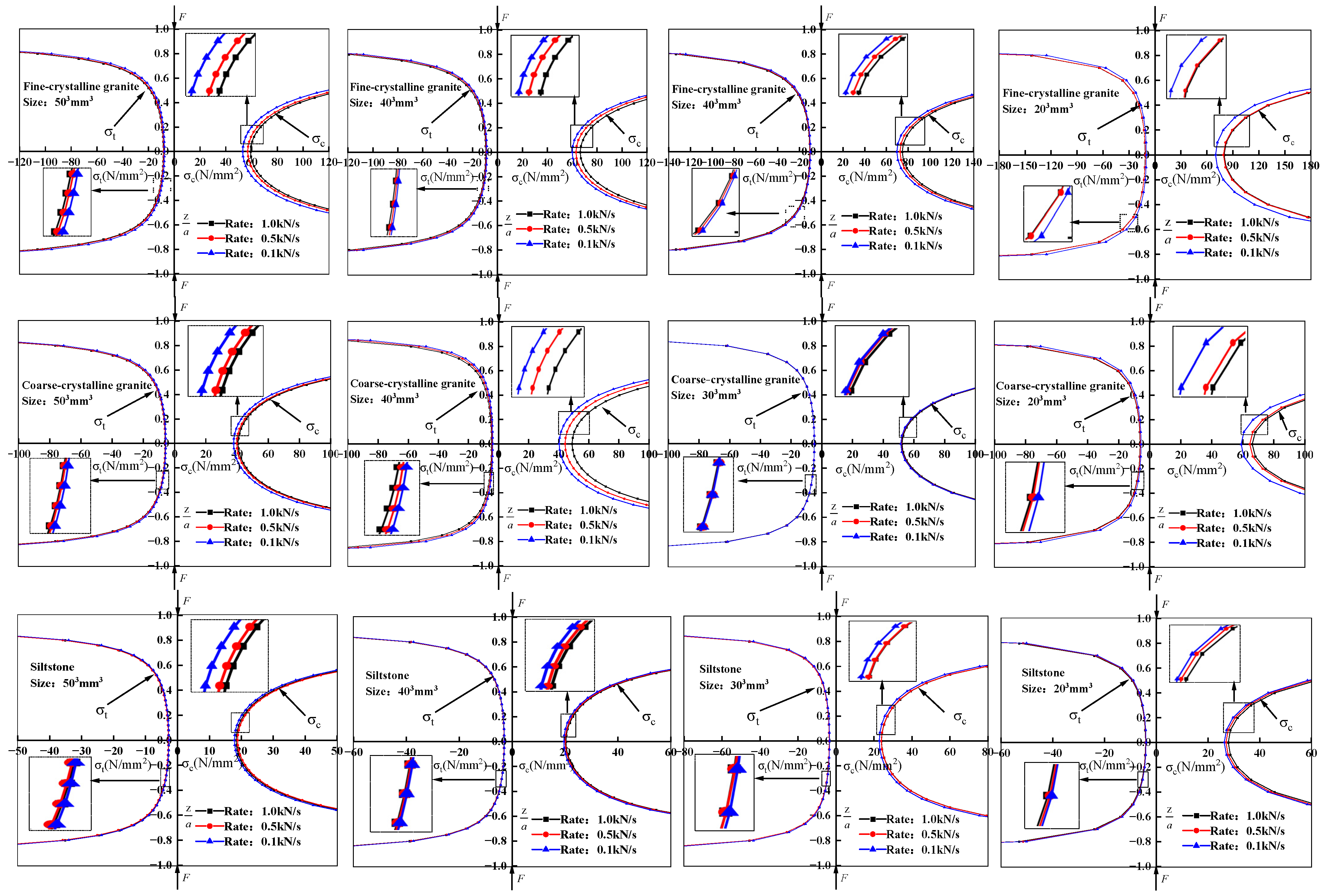 Applsci 12 09763 g006